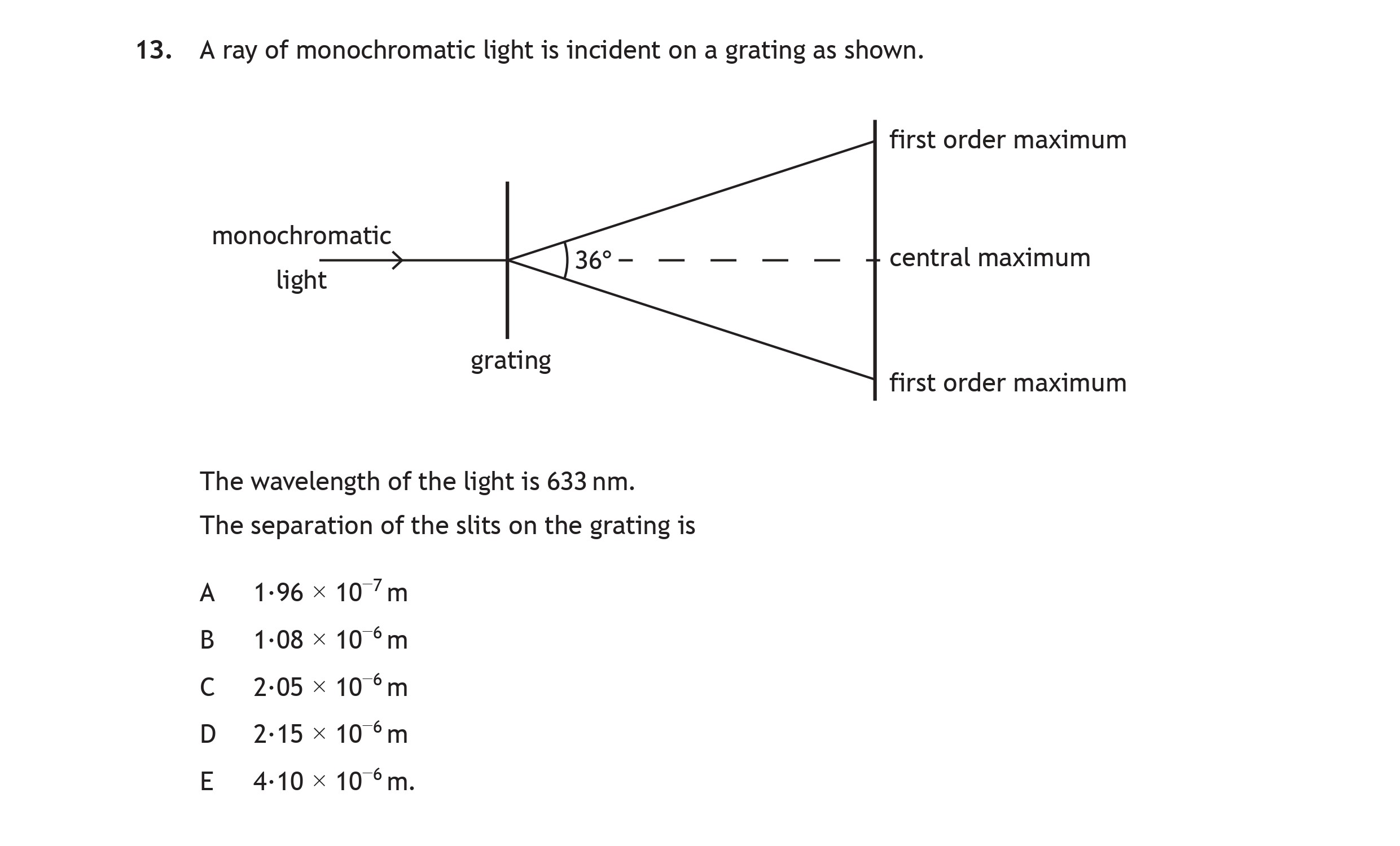 A-ray-of-monochromatic-light-is-incident-on-a-grating-as-shown-Scottish Highers Physics-Question 13-2016.png
