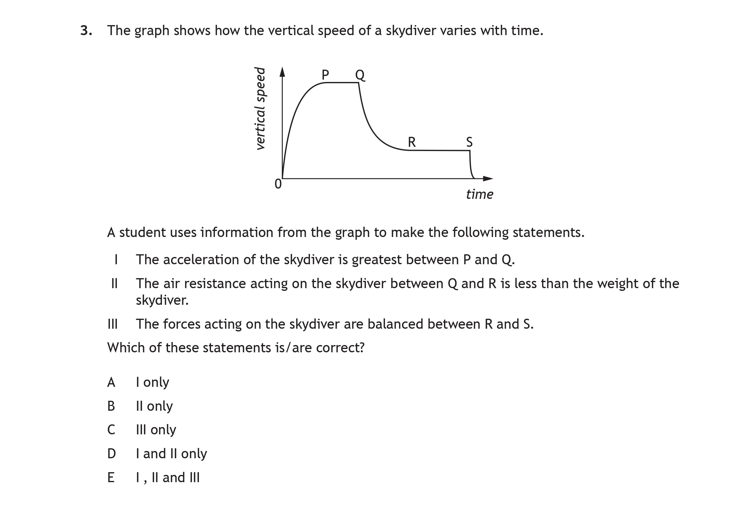 The-graph-shows-how-the-vertical-speed-of-a-skydiver-varies-with-time-Scottish Highers Physics-Question 3-2017.png