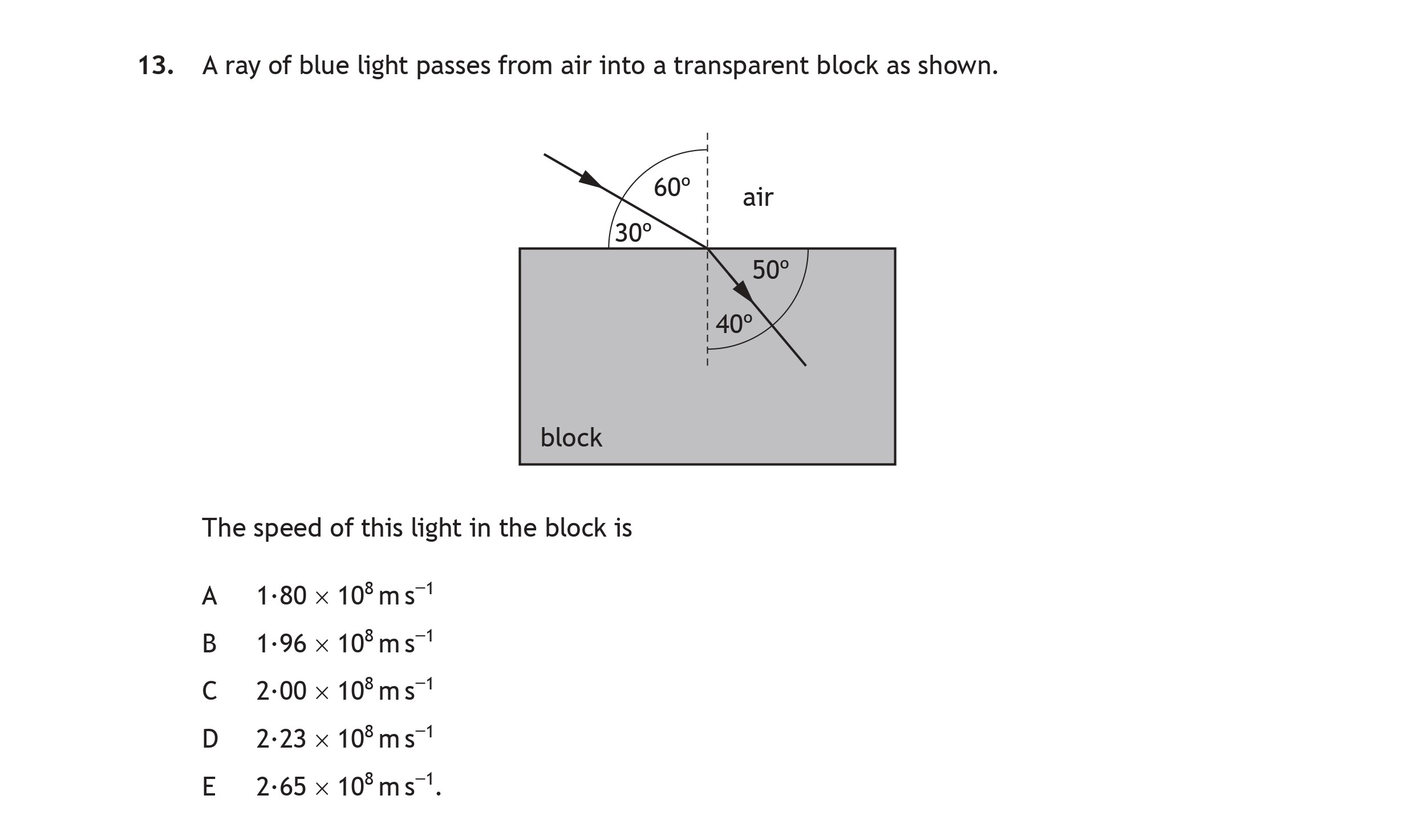 A-ray-of-blue-light-passes-from-air-into-a-transparent-block-as-shown-Scottish Highers Physics-Question 13-2017.png