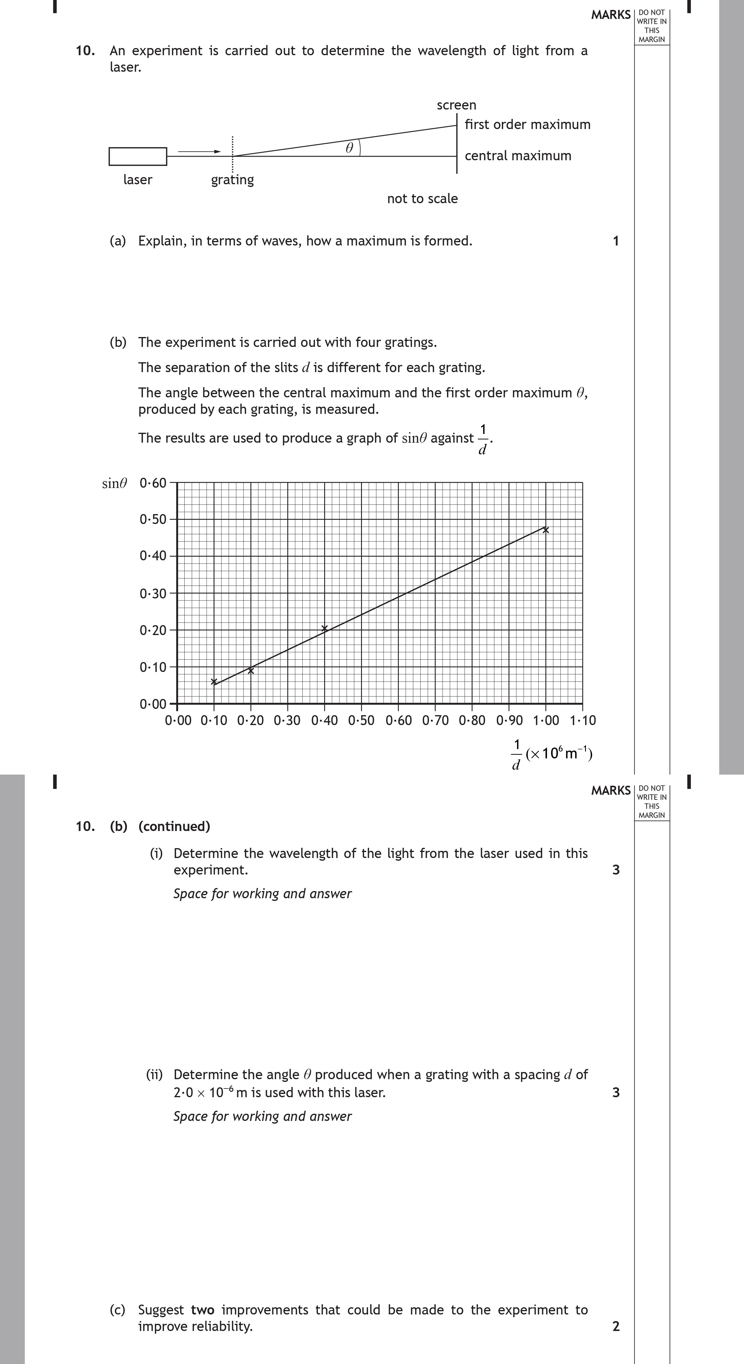 An-experiment-is-carried-out-to-determine-the-wavelength-of-light-from-a-laser-Scottish Highers Physics-Question 10-2017.png