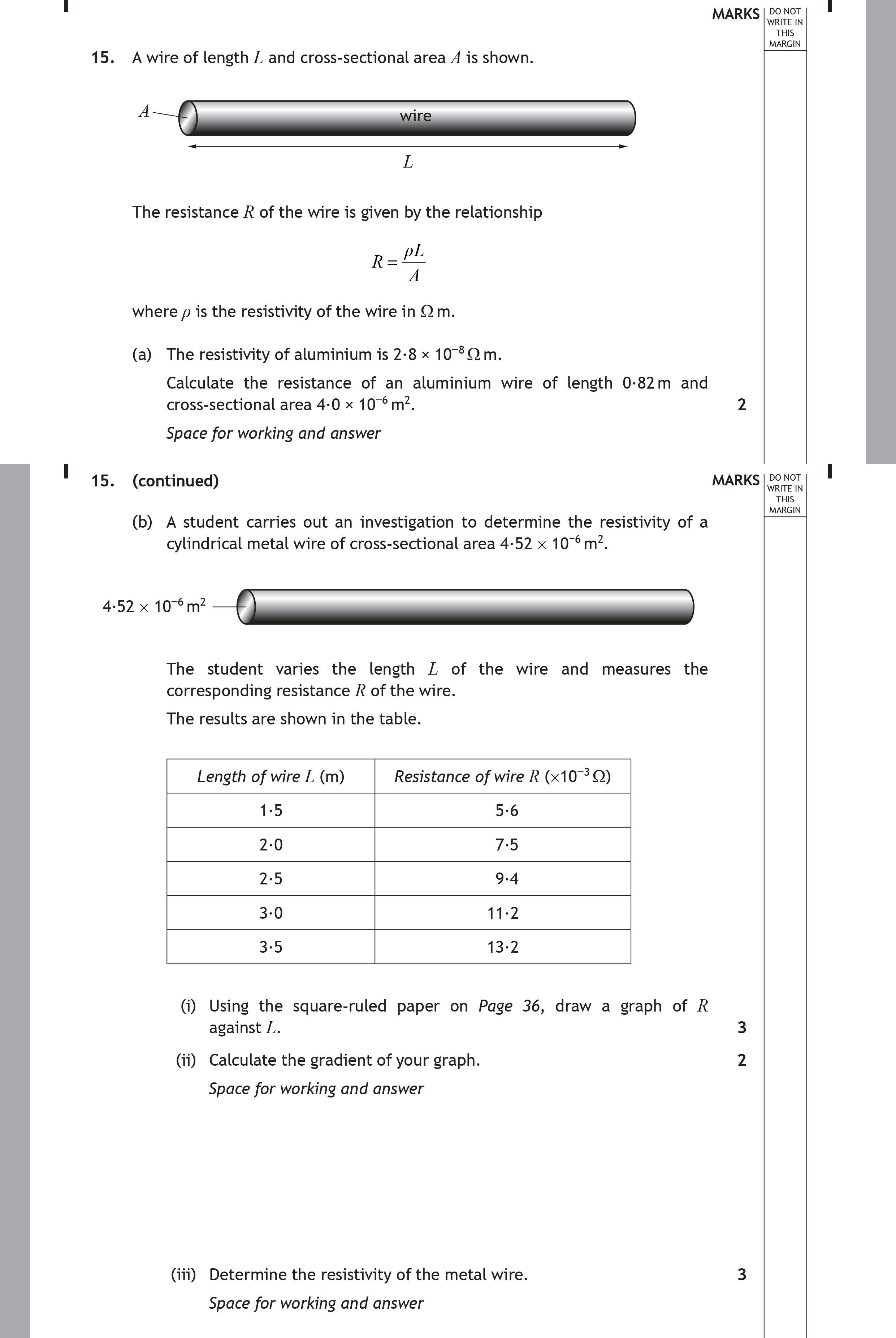 A-wire-of-length-$L$-and-cross-sectional-area-$A$-is-shown-Scottish Highers Physics-Question 15-2017.png