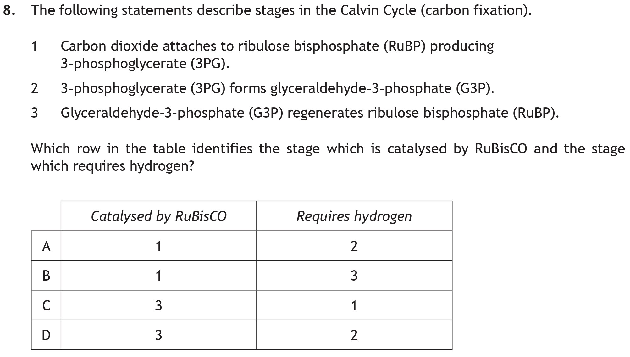 The-following-statements-describe-stages-in-the-Calvin-Cycle-(carbon-fixation)-Scottish Highers Biology-Question 8-2018.png