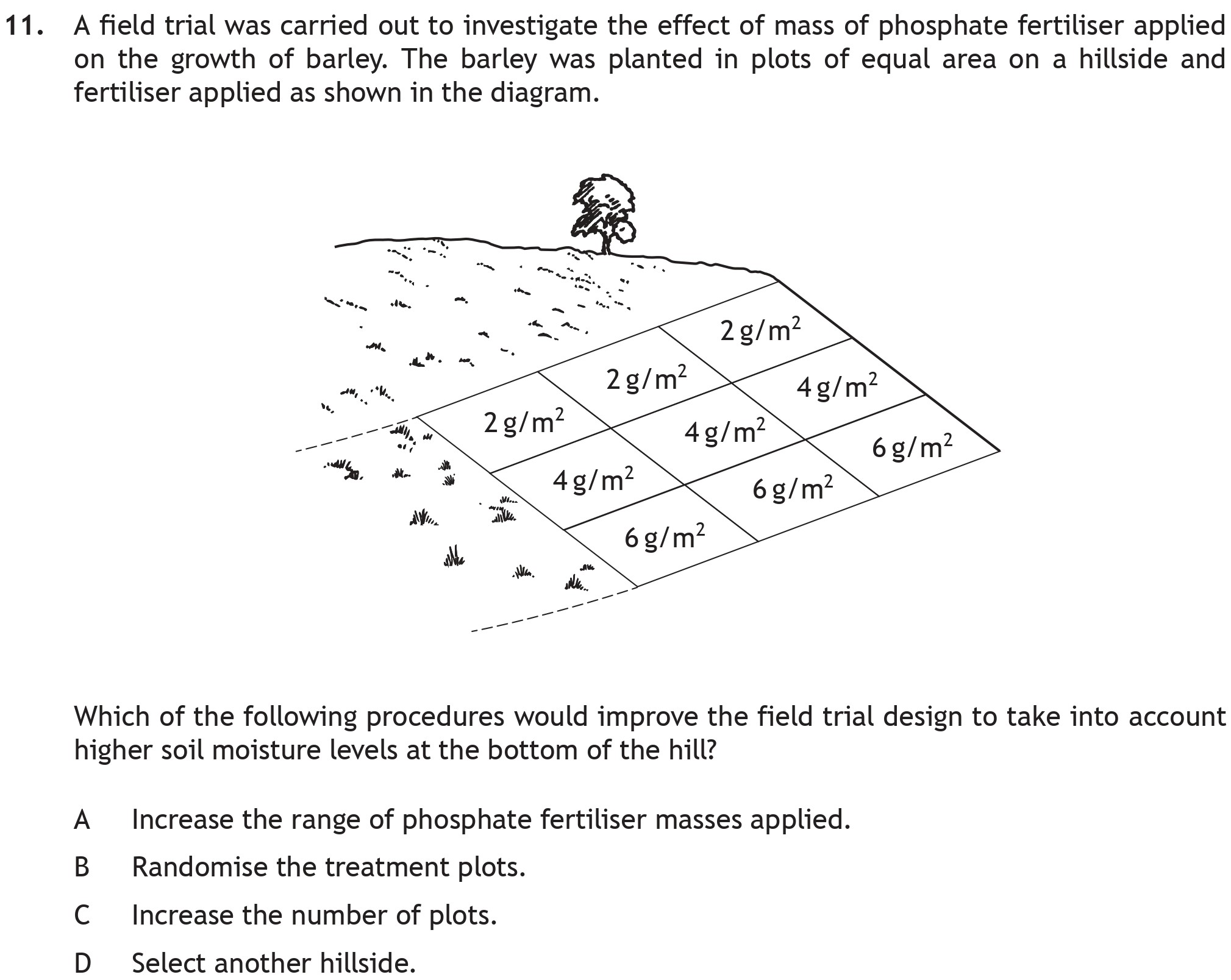 A-field-trial-was-carried-out-to-investigate-the-effect-of-mass-of-phosphate-fertiliser-applied-on-the-growth-of-barley-Scottish Highers Biology-Question 11-2018.png