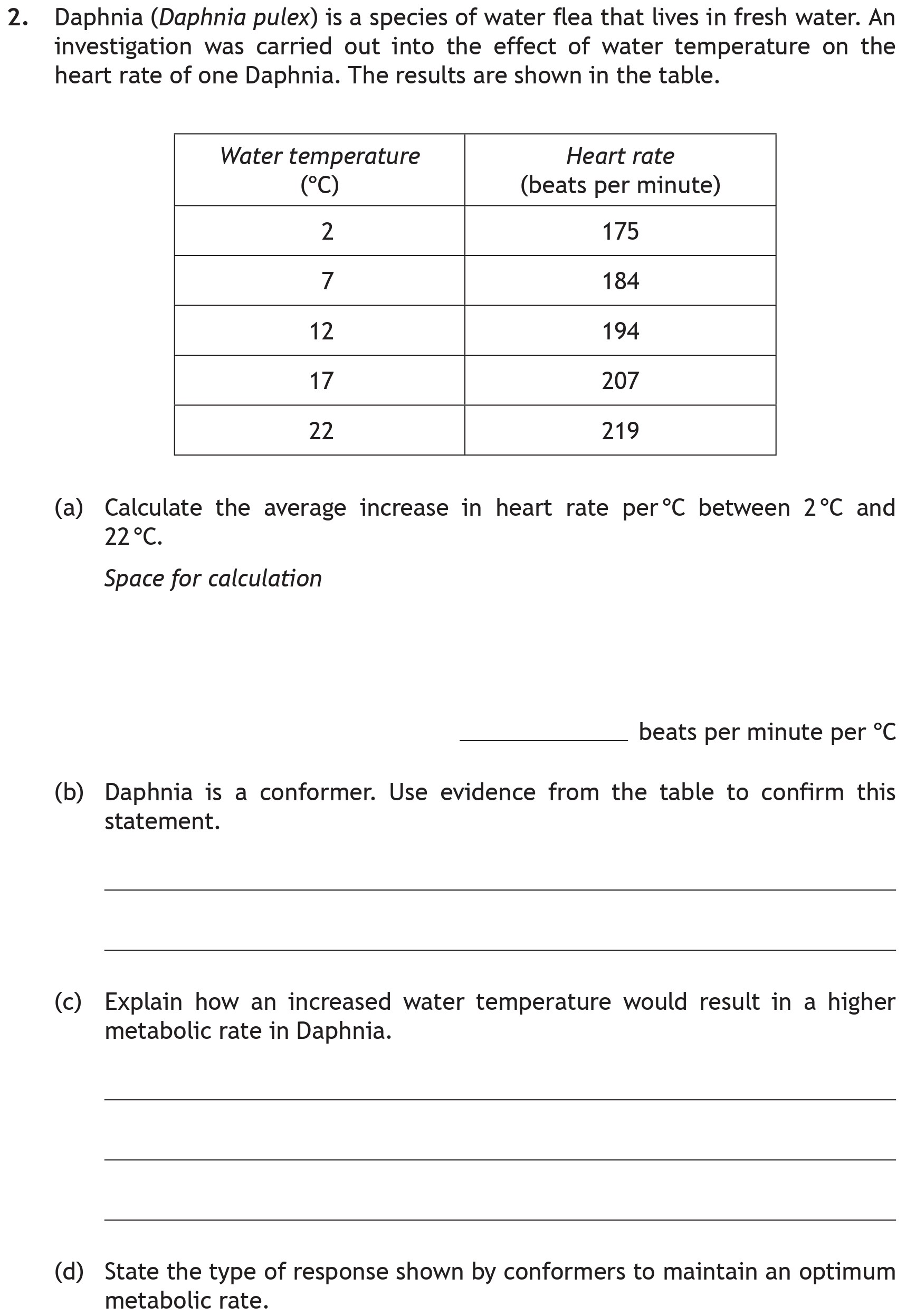 Daphnia-(Daphnia-pulex)-is-a-species-of-water-flea-that-lives-in-fresh-water-Scottish Highers Biology-Question 2-2018.png