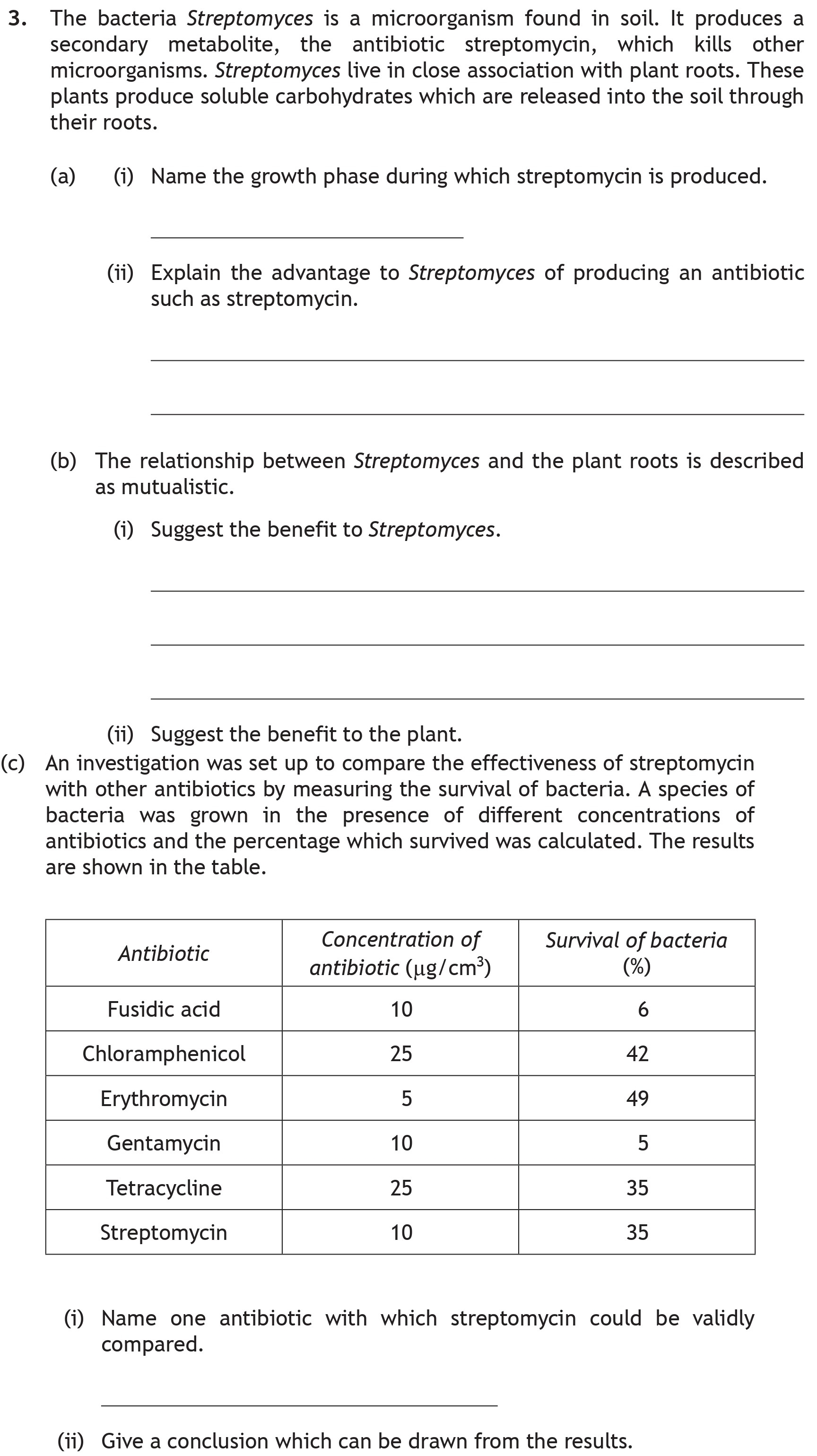 The-bacteria-Streptomyces-is-a-microorganism-found-in-soil-Scottish Highers Biology-Question 3-2018.png