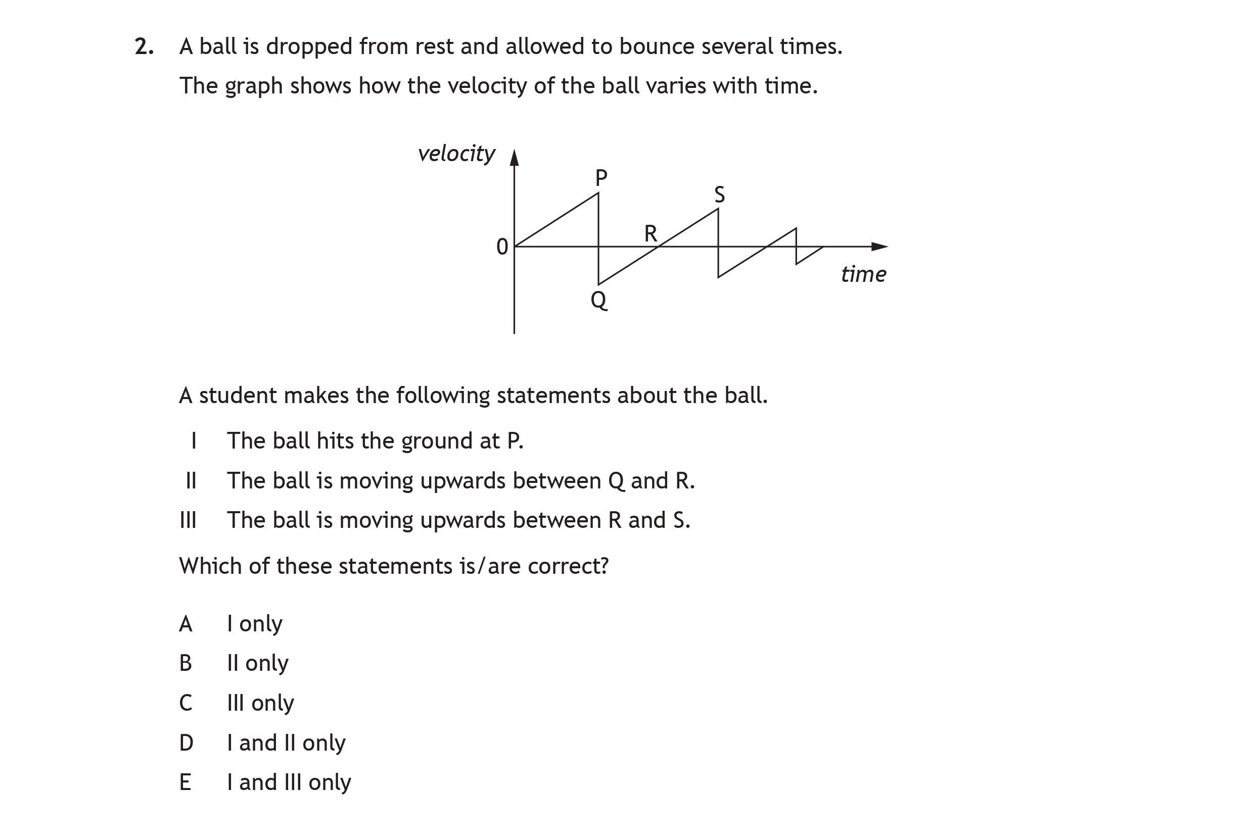 A-ball-is-dropped-from-rest-and-allowed-to-bounce-several-times-Scottish Highers Physics-Question 2-2018.png