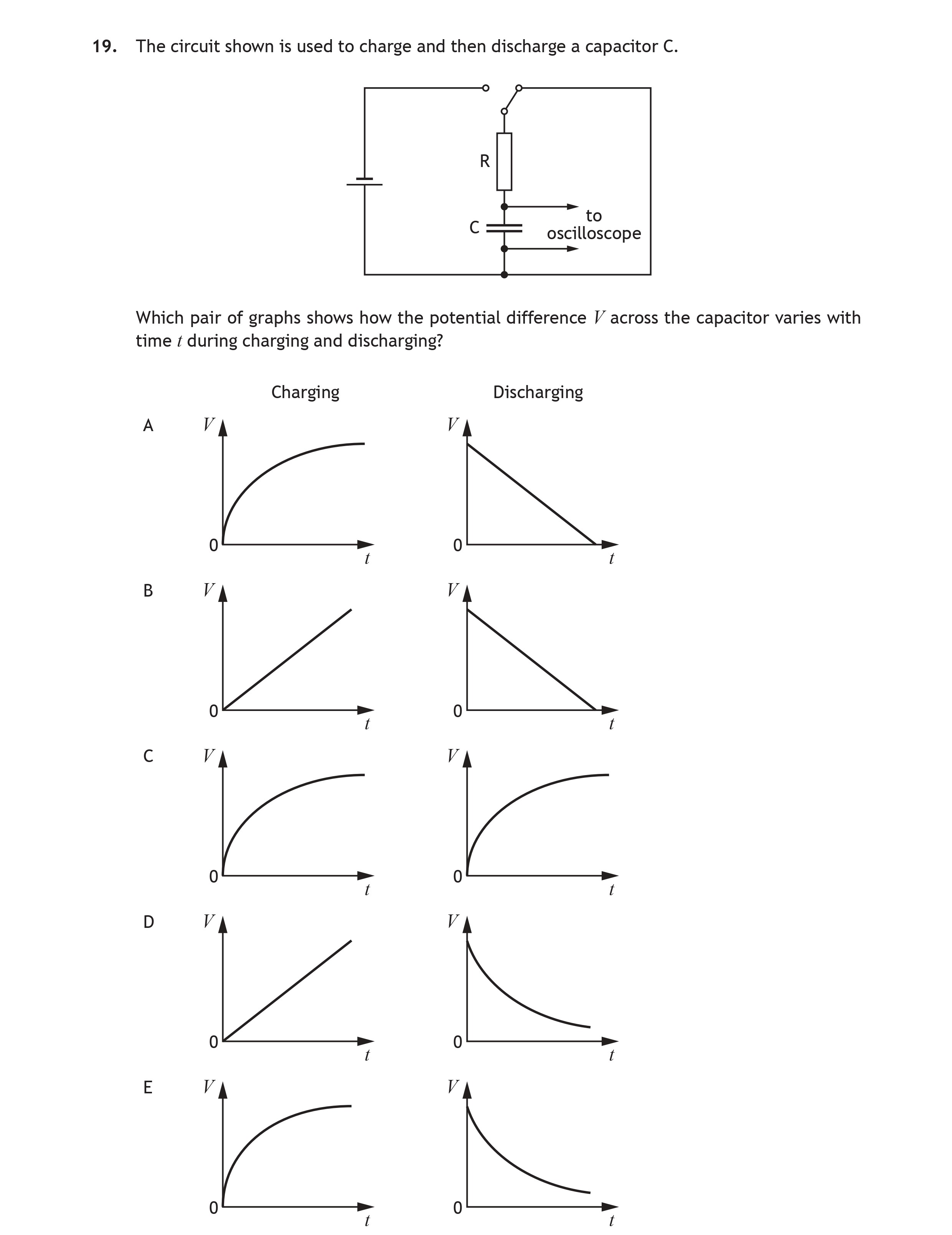The-circuit-shown-is-used-to-charge-and-then-discharge-a-capacitor-C-Scottish Highers Physics-Question 19-2018.png