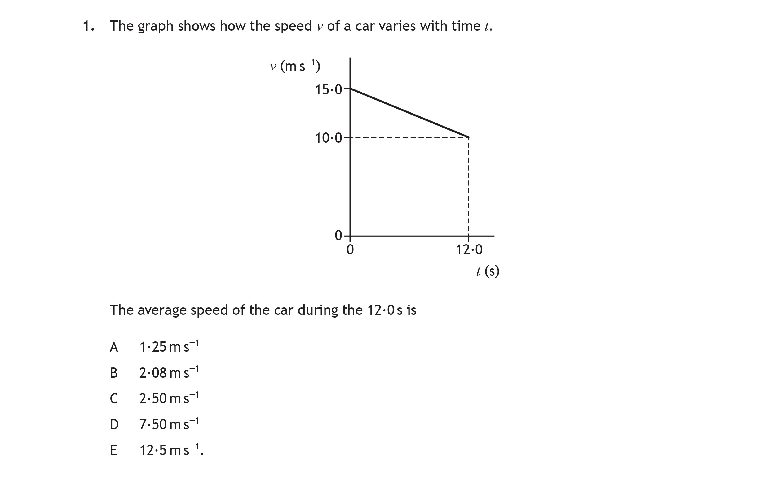 The-graph-shows-how-the-speed-v-of-a-car-varies-with-time-t-Scottish Highers Physics-Question 1-2019.png