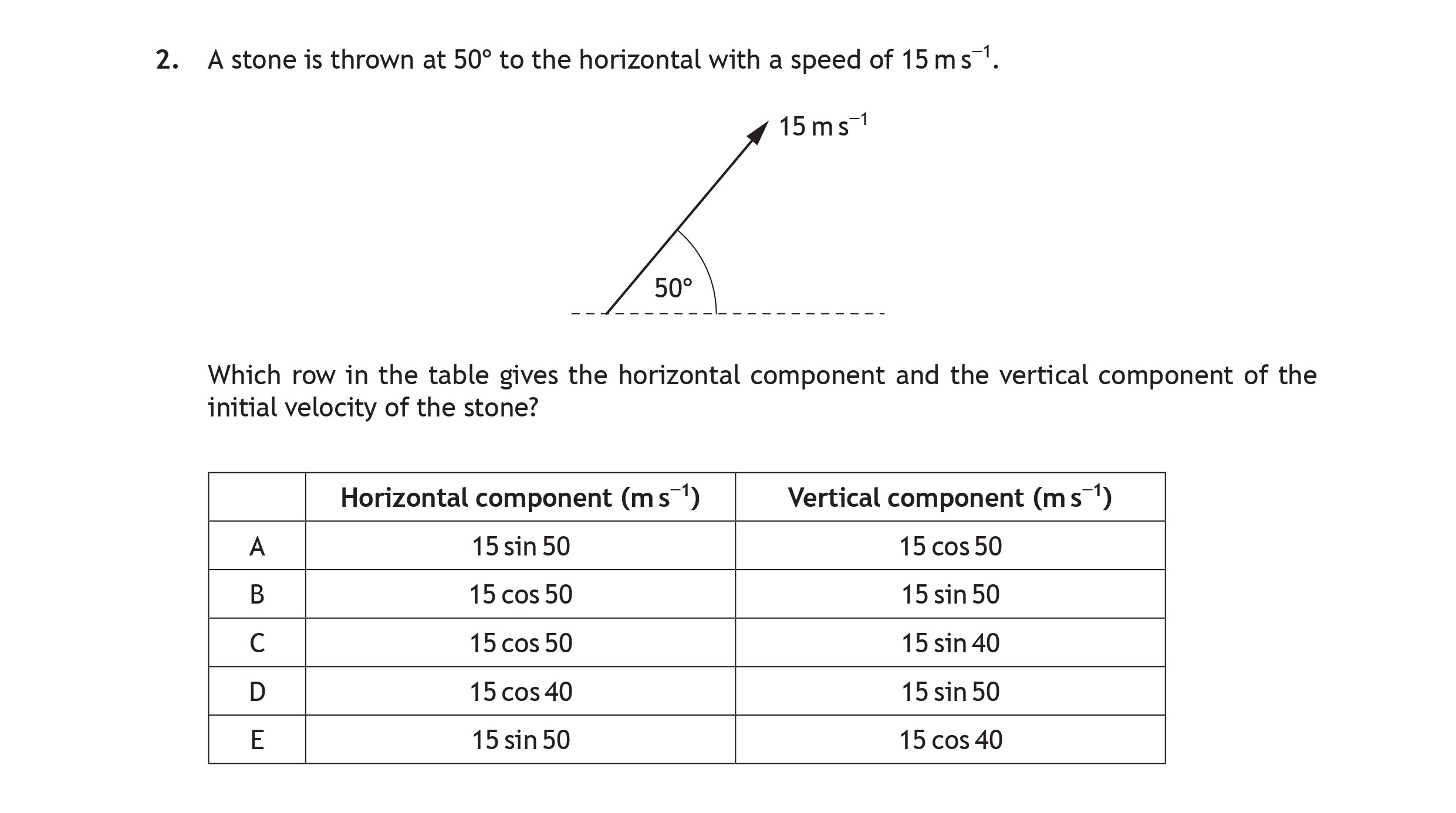 A-stone-is-thrown-at-50°-to-the-horizontal-with-a-speed-of-15-m-s⁻¹-Scottish Highers Physics-Question 2-2019.png