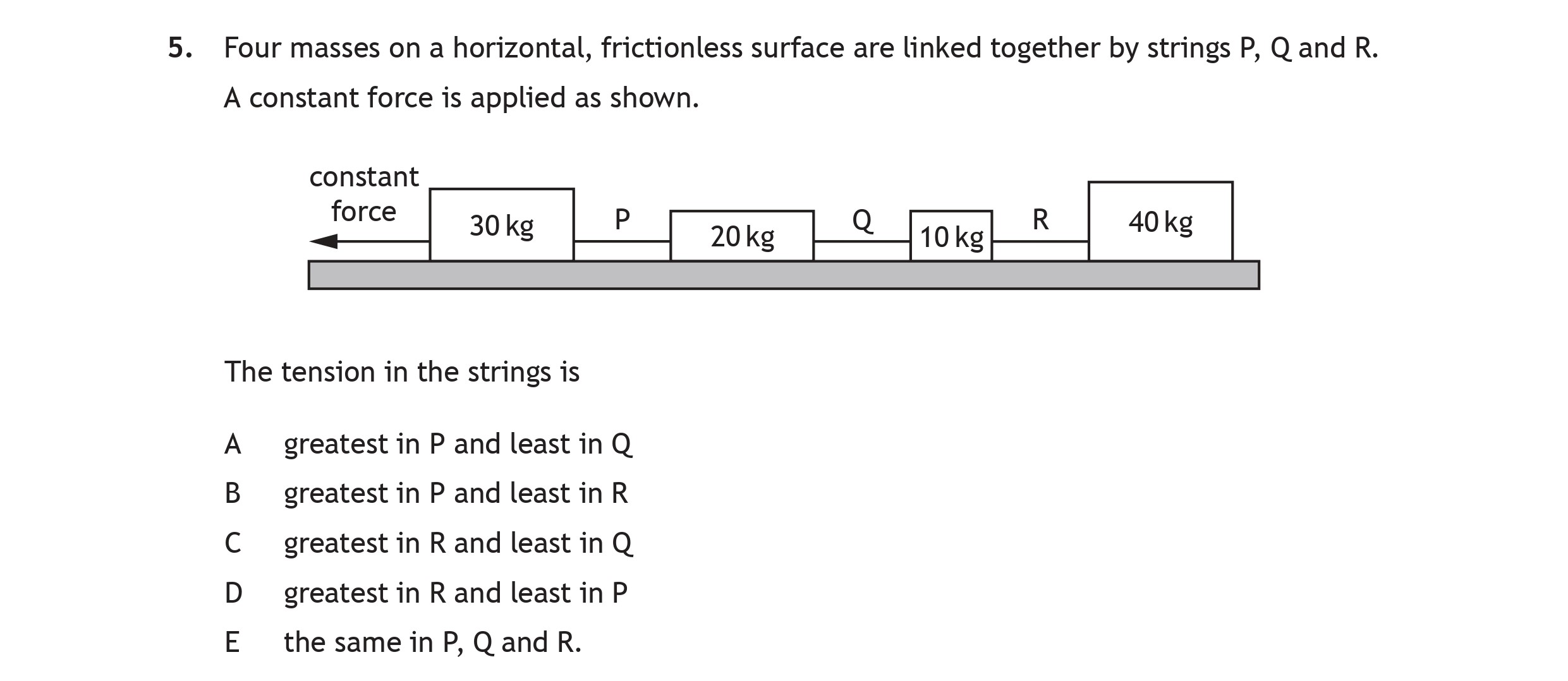 Four-masses-on-a-horizontal,-frictionless-surface-are-linked-together-by-strings-P,-Q,-and-R-Scottish Highers Physics-Question 5-2019.png