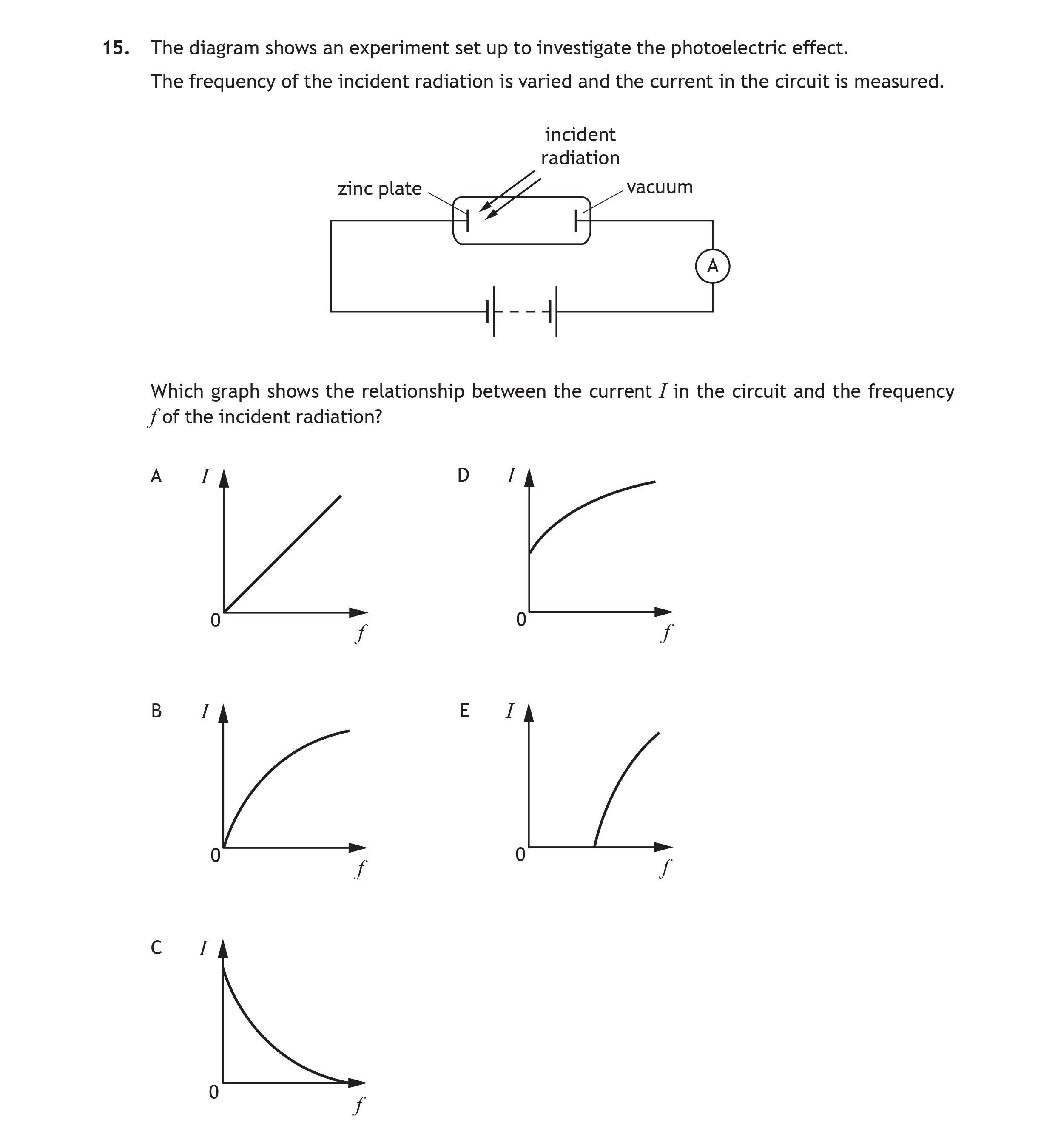The-diagram-shows-an-experiment-set-up-to-investigate-the-photoelectric-effect-Scottish Highers Physics-Question 15-2019.png