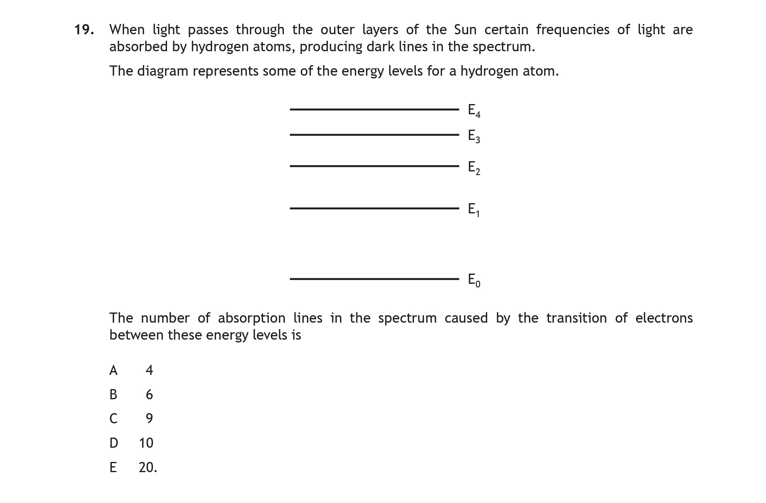 When-light-passes-through-the-outer-layers-of-the-Sun-certain-frequencies-of-light-are-absorbed-by-hydrogen-atoms,-producing-dark-lines-in-the-spectrum-Scottish Highers Physics-Question 19-2019.png