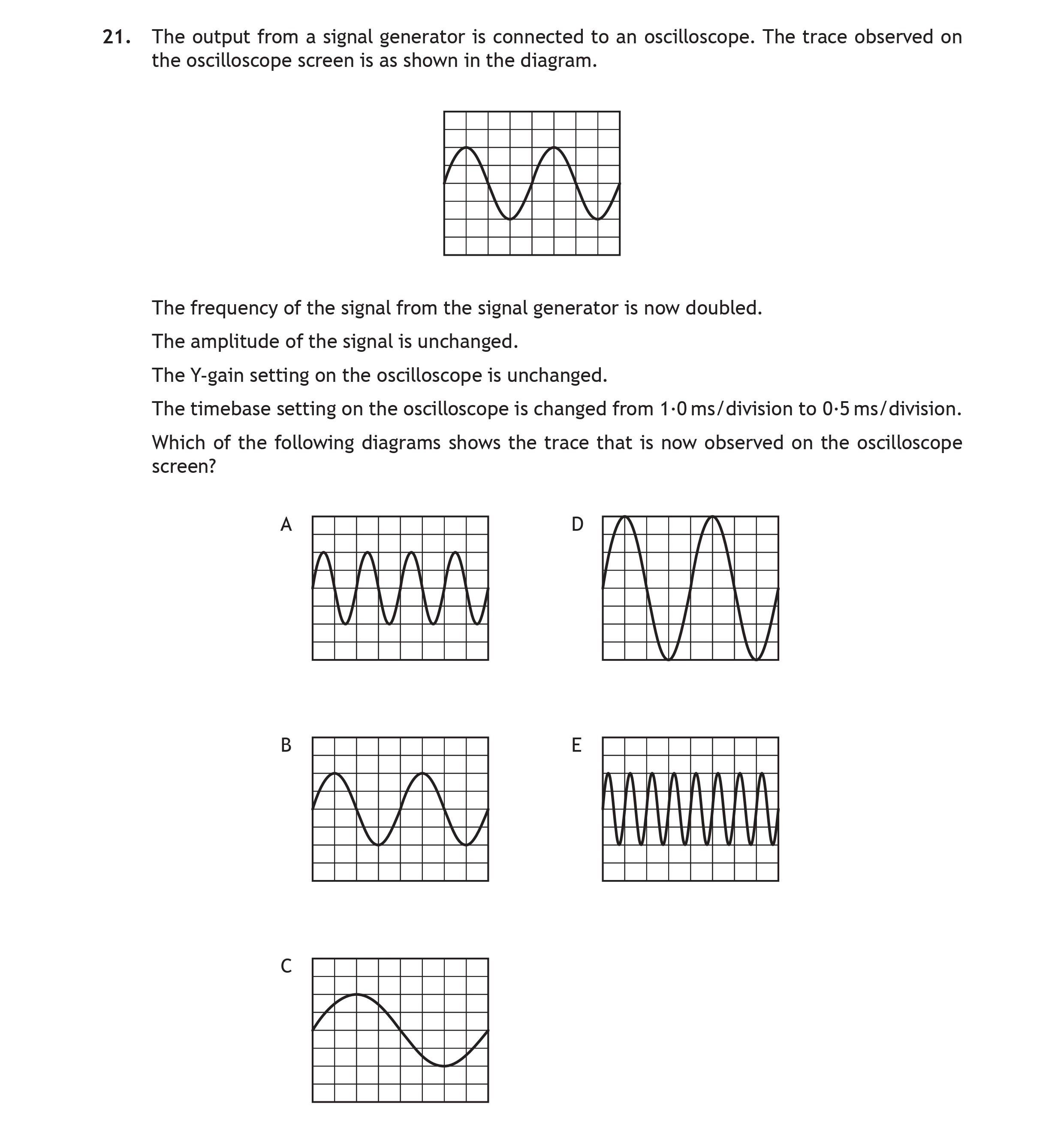 The-output-from-a-signal-generator-is-connected-to-an-oscilloscope-Scottish Highers Physics-Question 21-2019.png