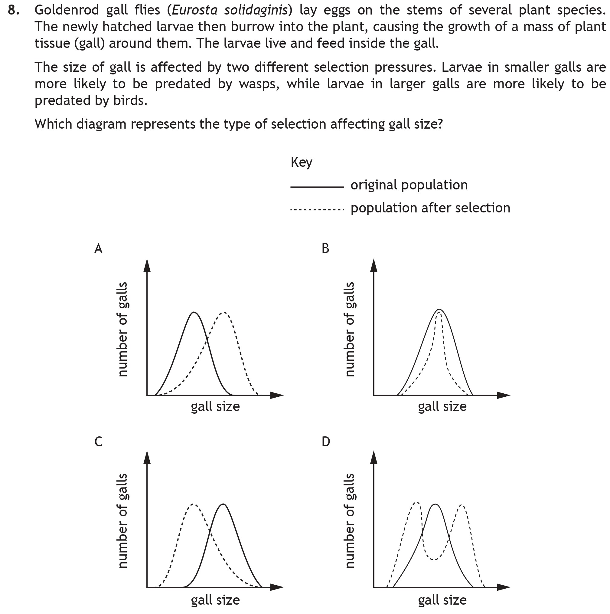Goldenrod-gall-flies-(Eurosta-solidaginis)-lay-eggs-on-the-stems-of-several-plant-species-Scottish Highers Biology-Question 8-2019.png