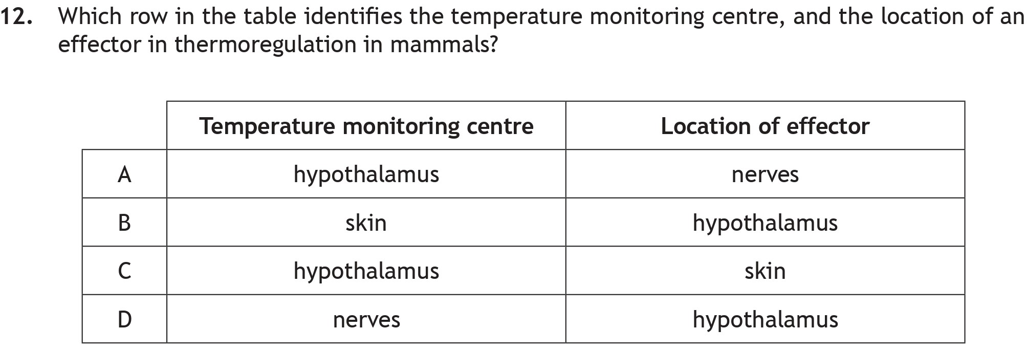 Which-row-in-the-table-identifies-the-temperature-monitoring-centre,-and-the-location-of-an-effector-in-thermoregulation-in-mammals?--|-Temperature-monitoring-centre-|-Location-of-effector-|-|------------------------------|----------------------|-|-A----------------------------|-hypotalamus----------|-nerves---------------|-|-B----------------------------|-skin-----------------|-hypotalamus----------|-|-C----------------------------|-hypotalamus----------|-skin-----------------|-|-D----------------------------|-nerves---------------|-hypotalamus----------|-Scottish Highers Biology-Question 12-2019.png