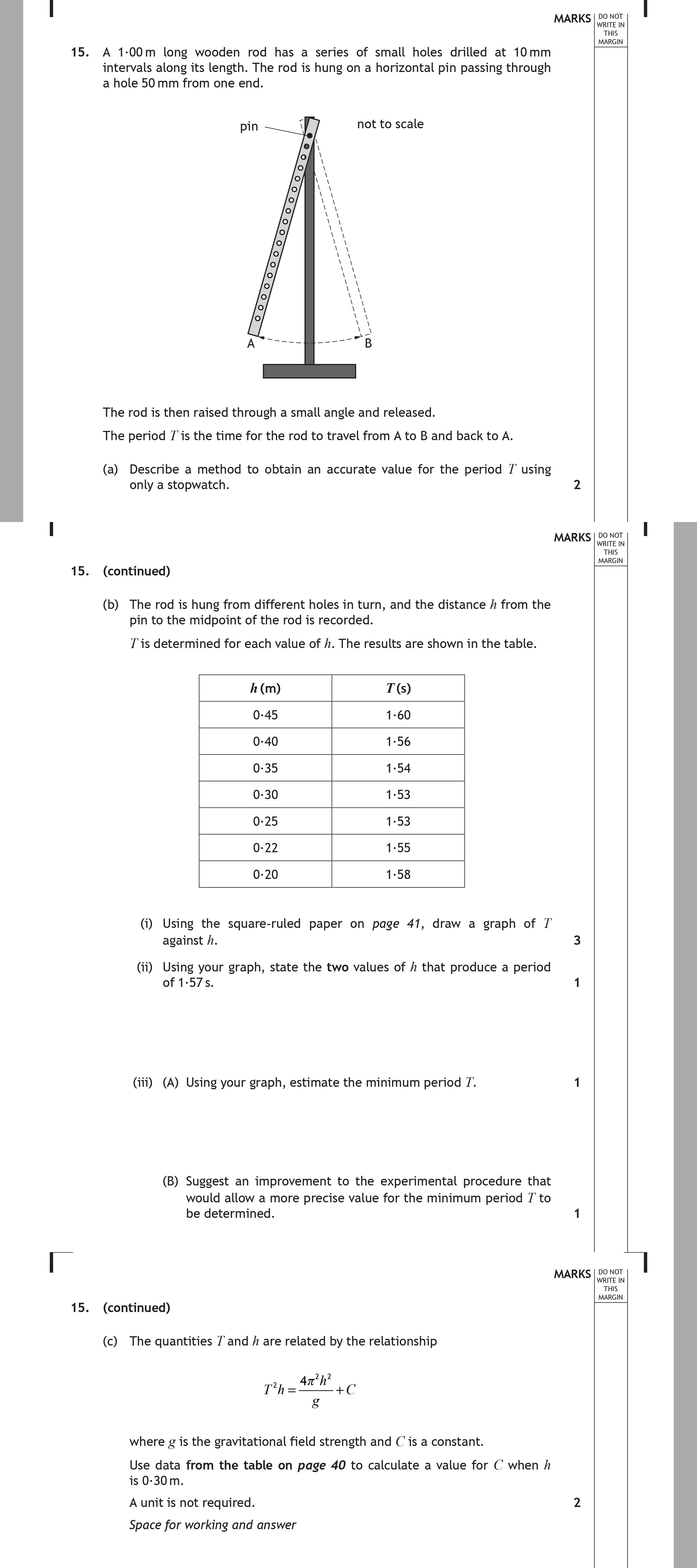 A-1.00-m-long-wooden-rod-has-a-series-of-small-holes-drilled-at-10-mm-intervals-along-its-length-Scottish Highers Physics-Question 15-2019.png