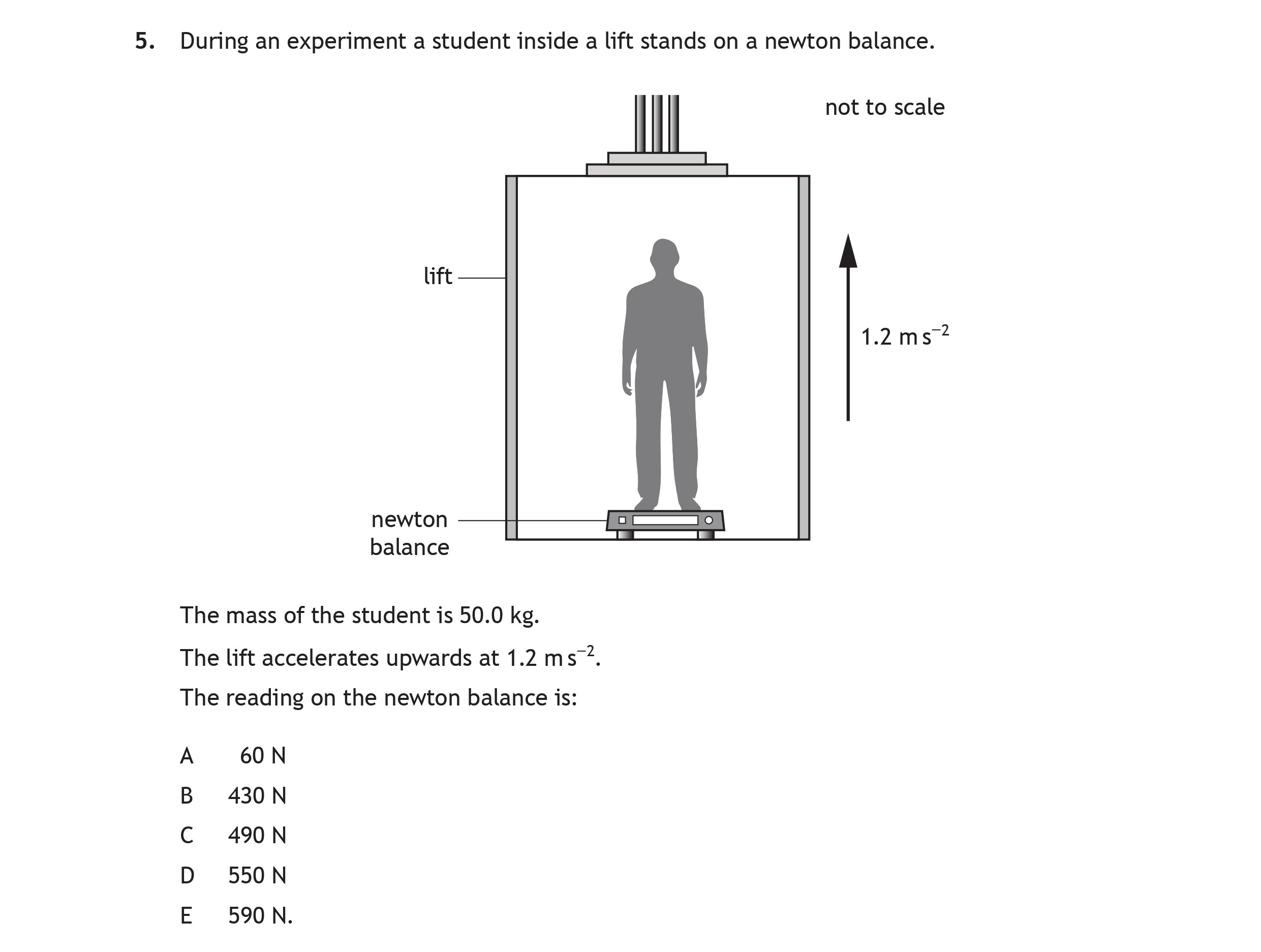 During-an-experiment-a-student-inside-a-lift-stands-on-a-newton-balance-Scottish Highers Physics-Question 5-2022.png