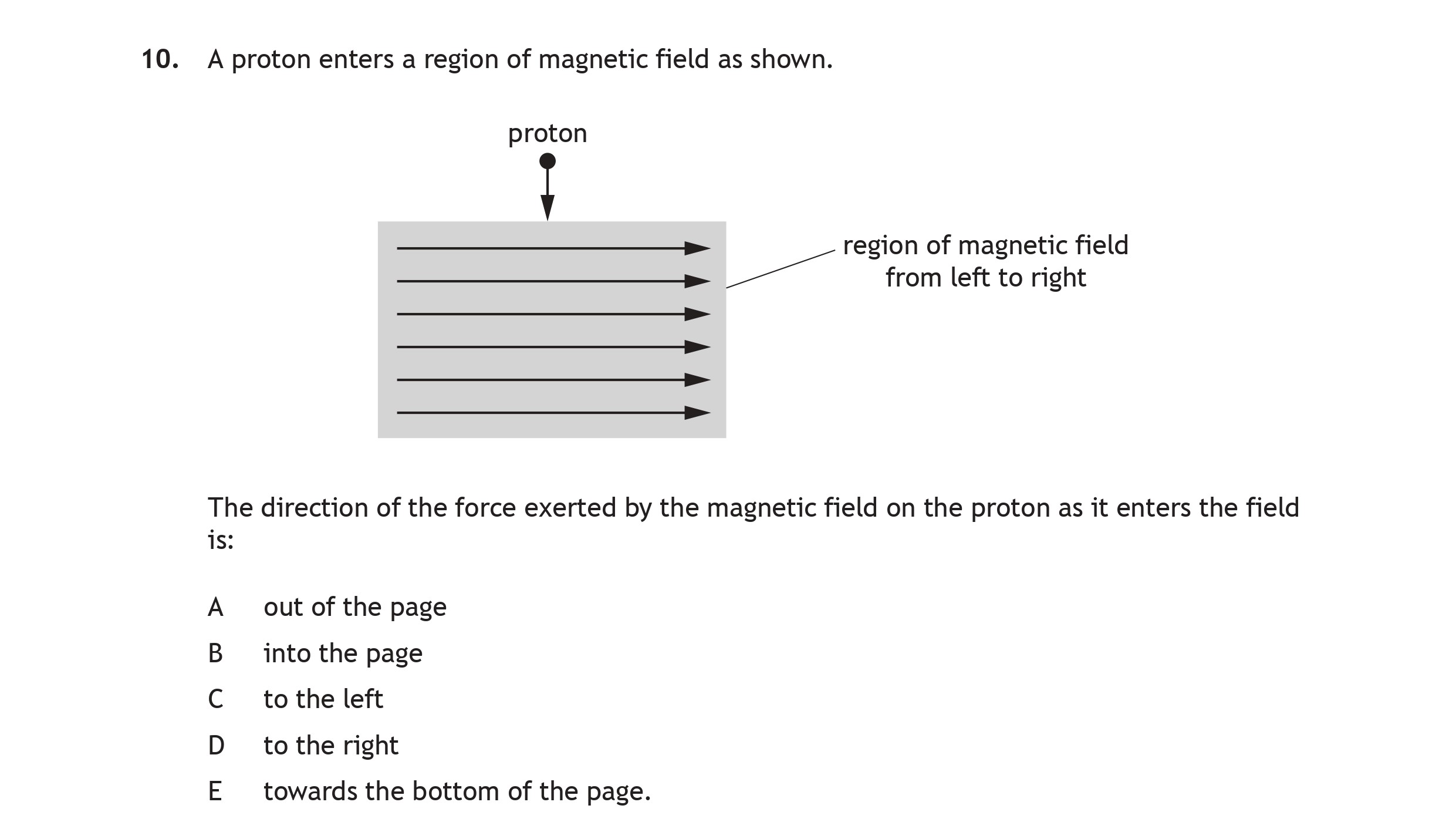 A-proton-enters-a-region-of-magnetic-field-as-shown-Scottish Highers Physics-Question 10-2022.png