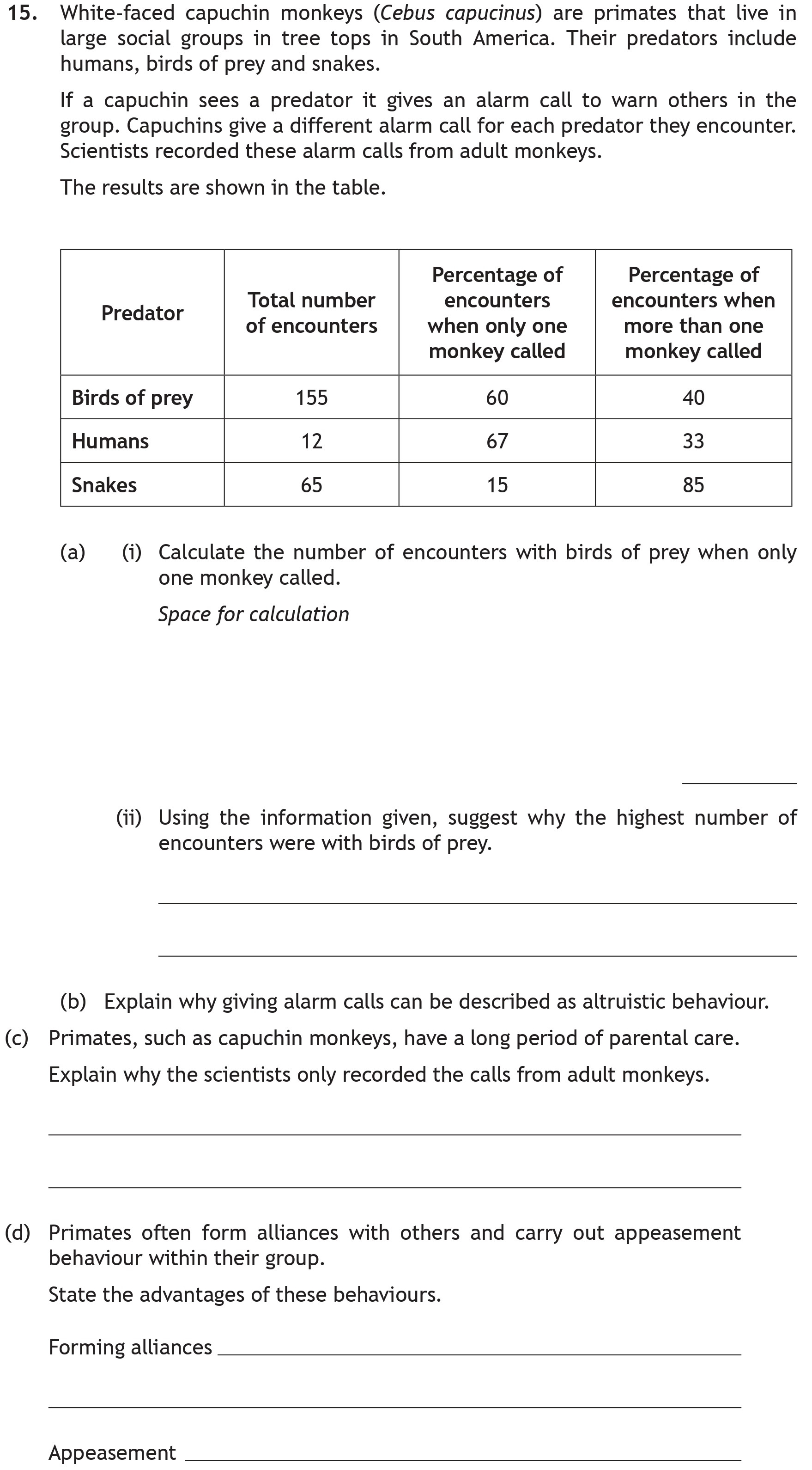White-faced-capuchin-monkeys-(Cebus-capucinus)-are-primates-that-live-in-large-social-groups-in-tree-tops-in-South-America-Scottish Highers Biology-Question 15-2019.png