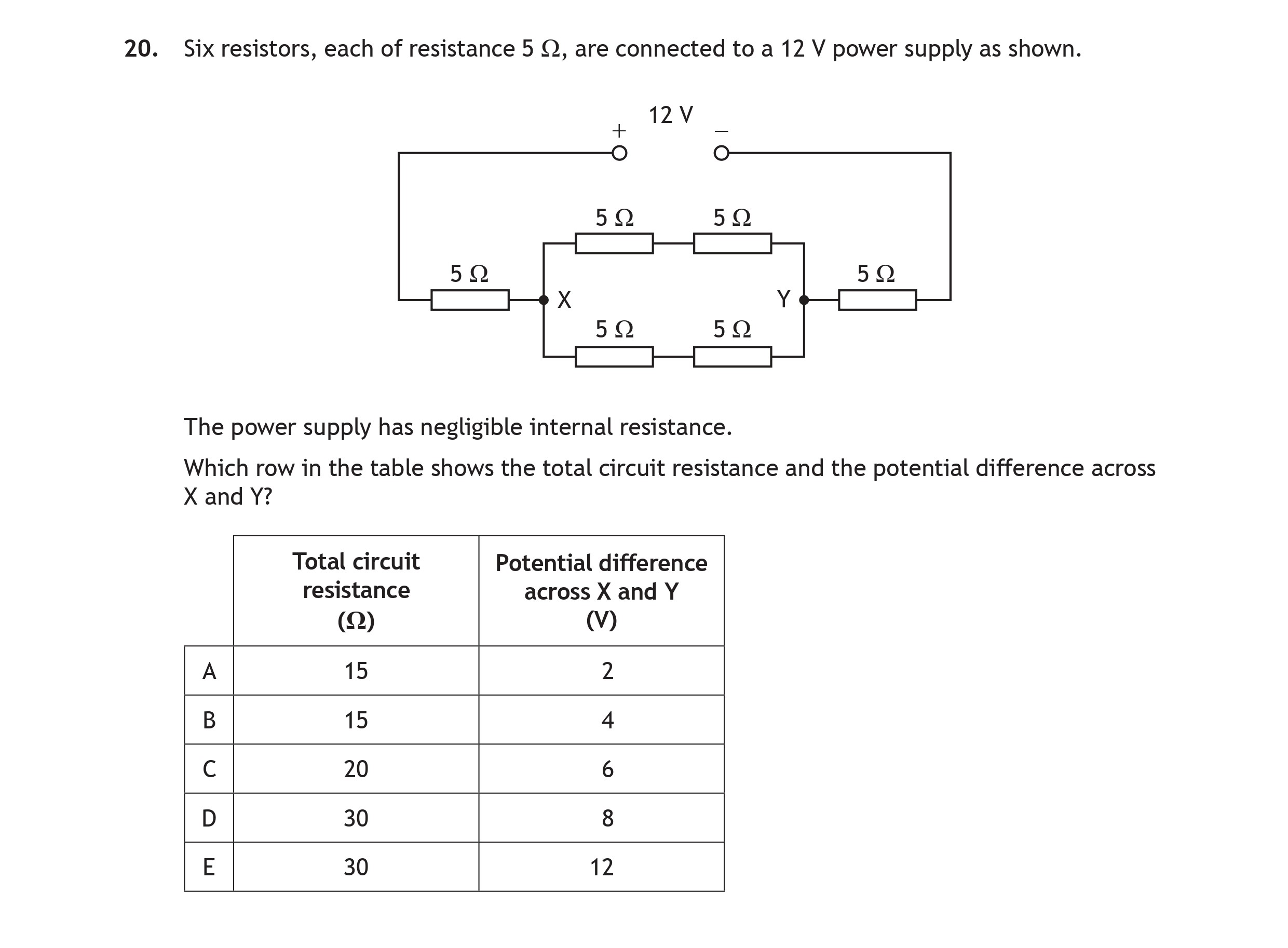 Six-resistors,-each-of-resistance-5-Ω,-are-connected-to-a-12-V-power-supply-as-shown-Scottish Highers Physics-Question 20-2022.png