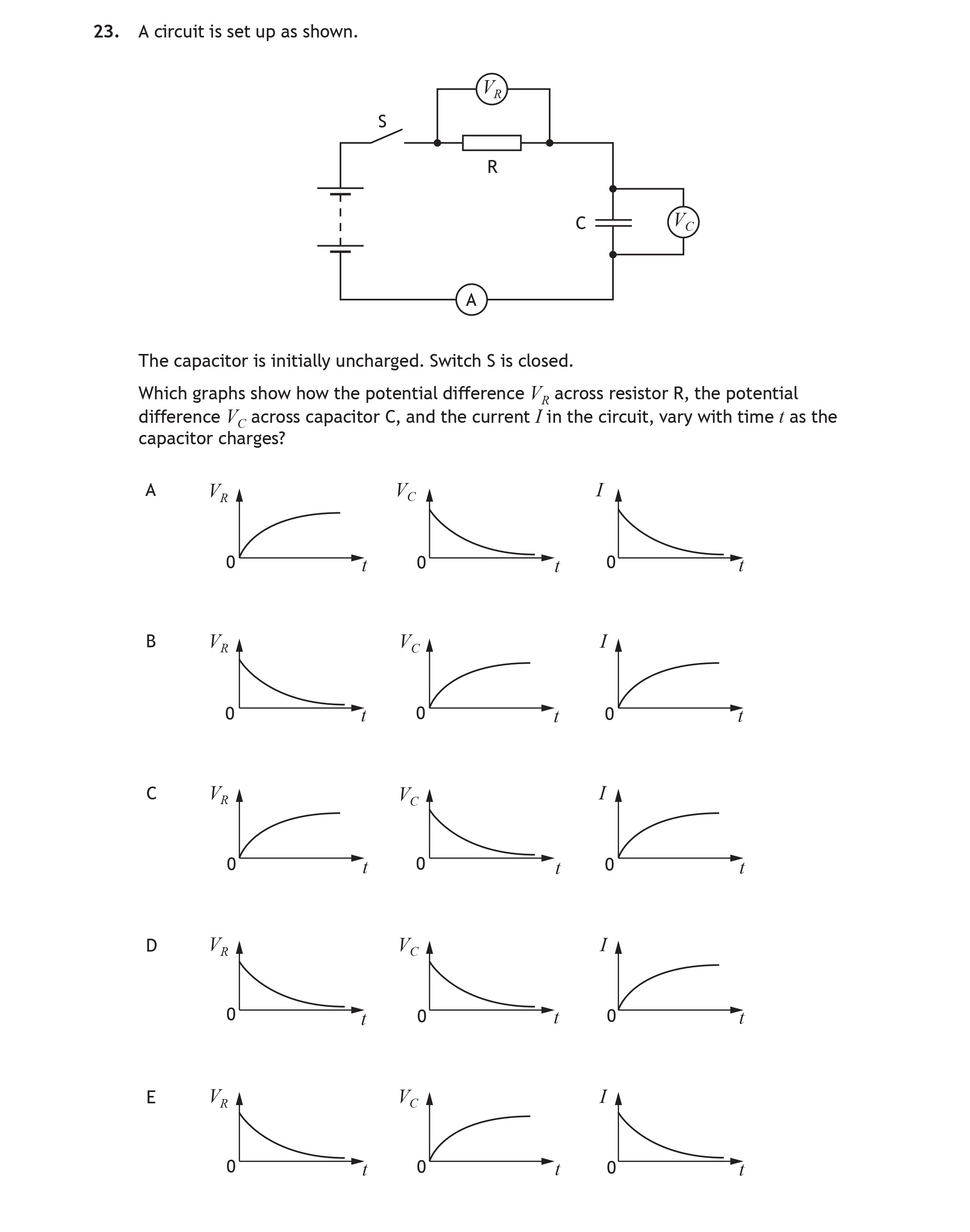 A-circuit-is-set-up-as-shown-Scottish Highers Physics-Question 23-2022.png