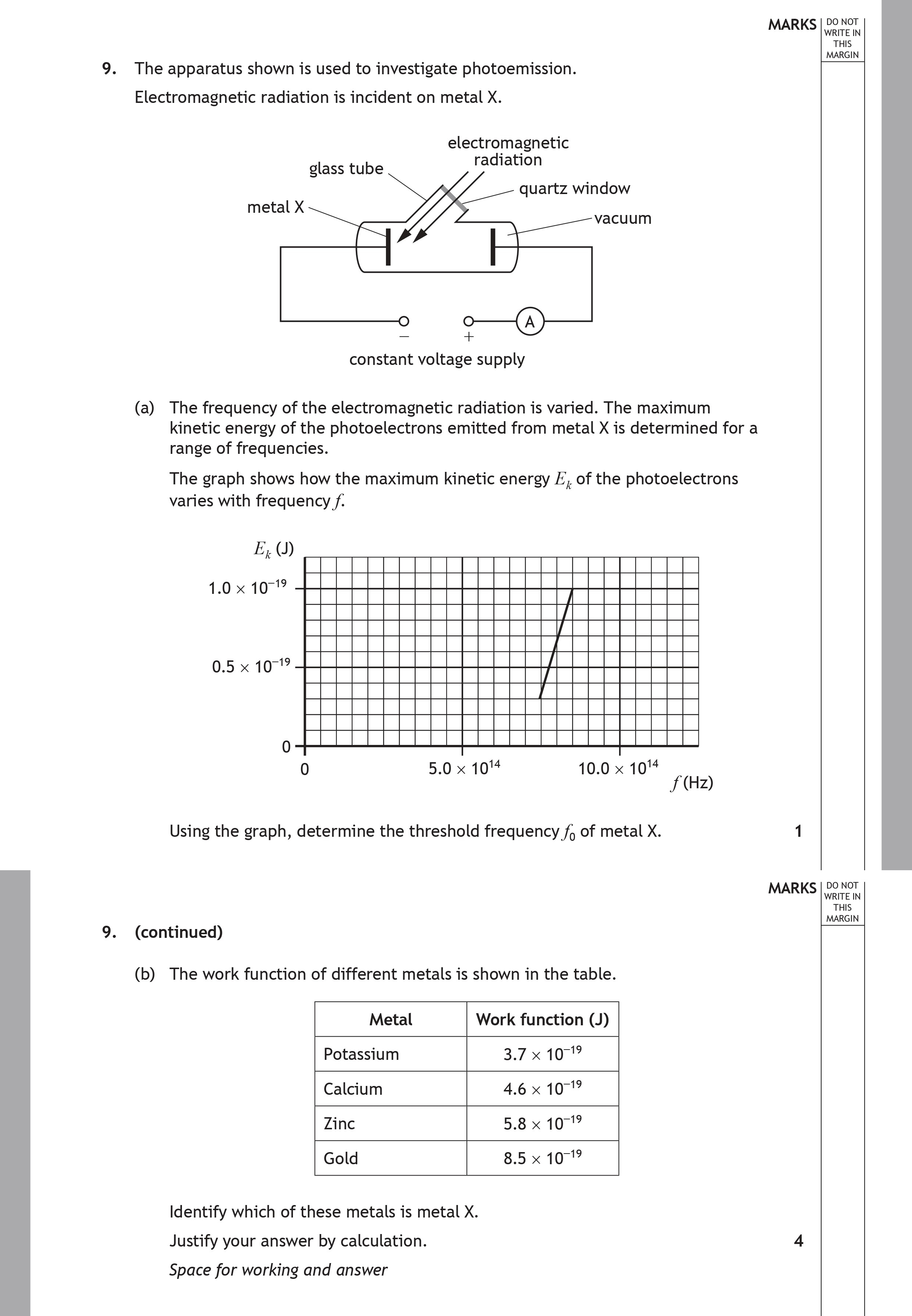 The-apparatus-shown-is-used-to-investigate-photoemission-Scottish Highers Physics-Question 9-2022.png