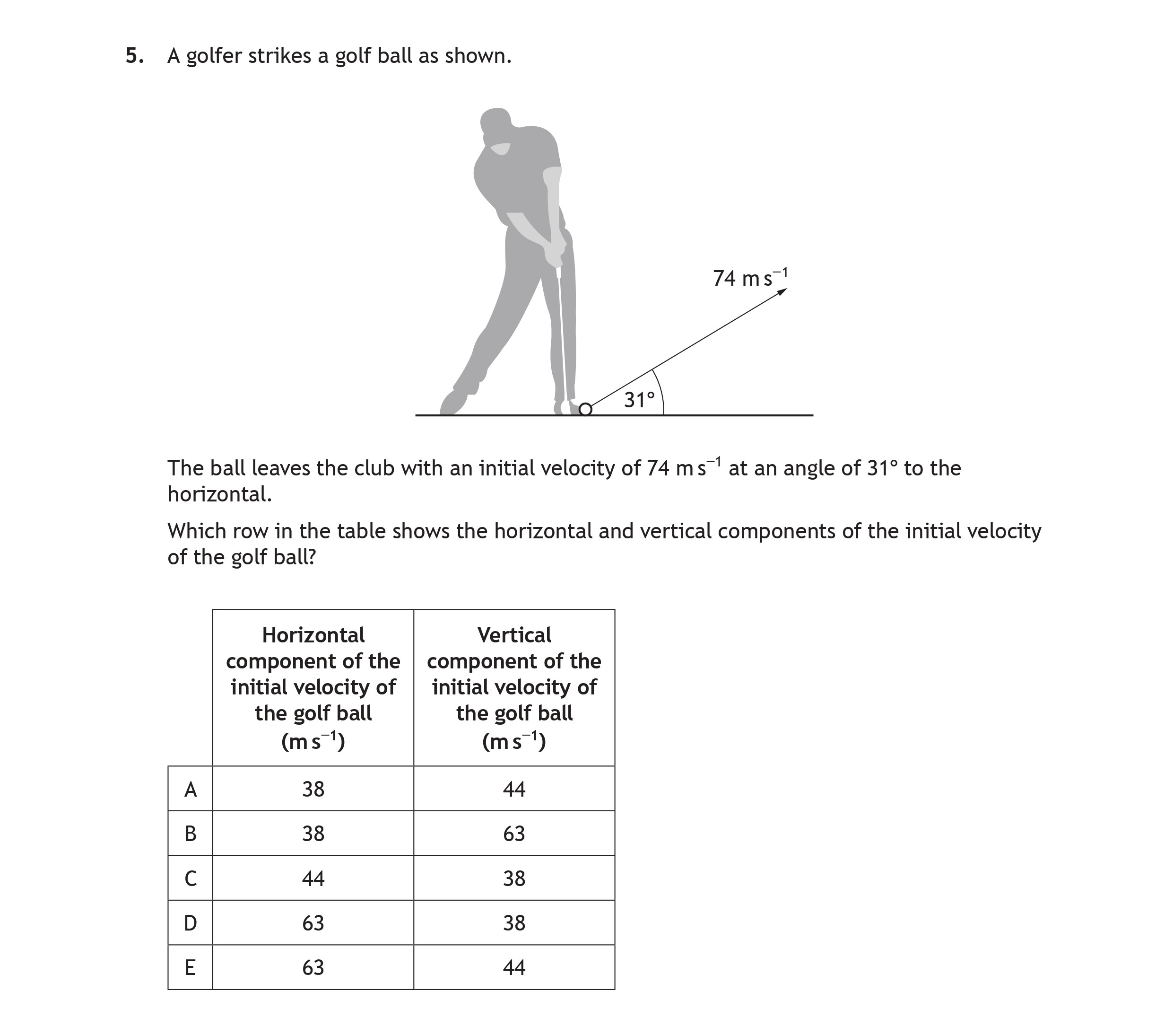 A-golfer-strikes-a-golf-ball-as-shown-Scottish Highers Physics-Question 5-2023.png