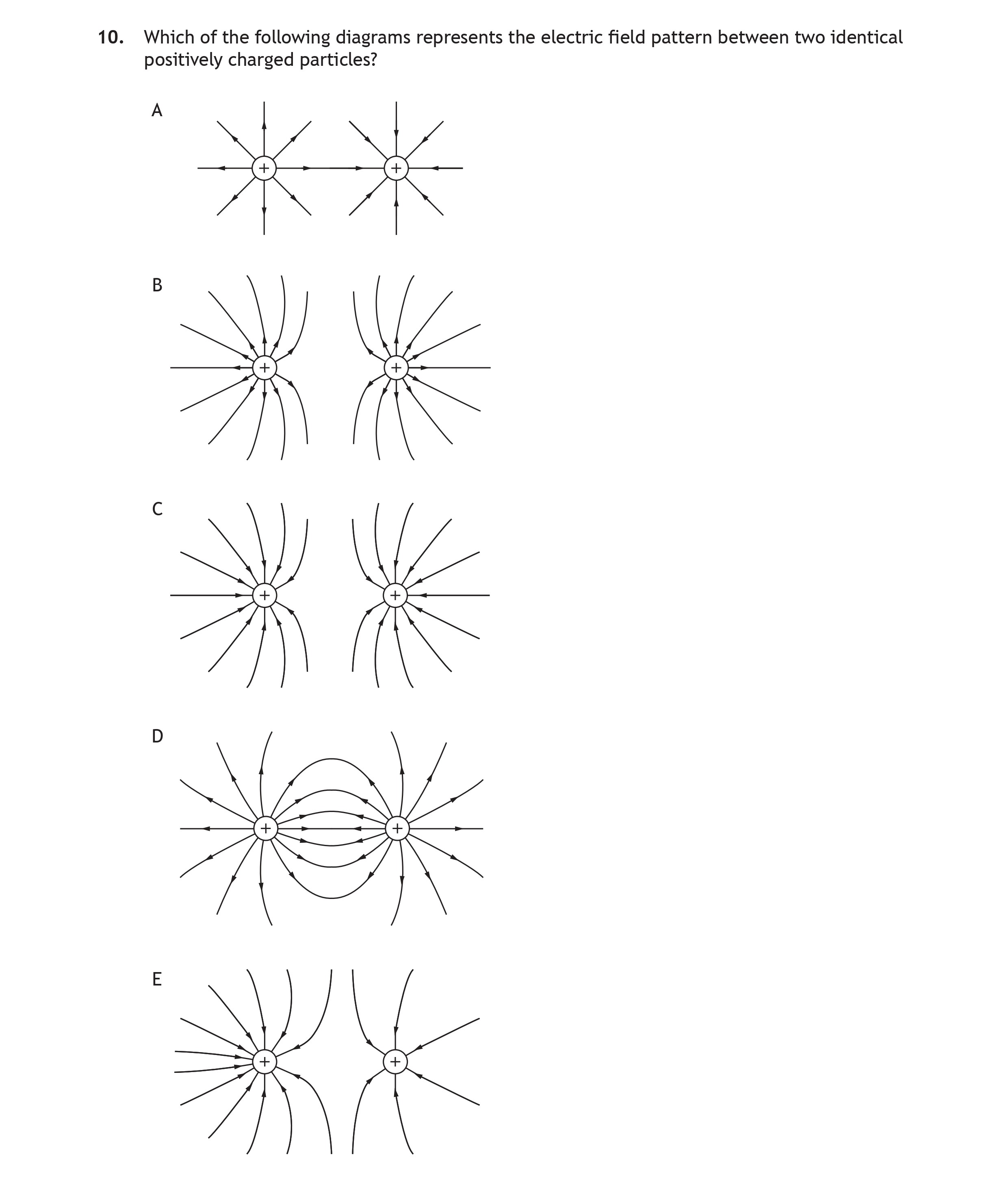 Which-of-the-following-diagrams-represents-the-electric-field-pattern-between-two-identical-positively-charged-particles?--A--B--C--D--E-Scottish Highers Physics-Question 10-2023.png