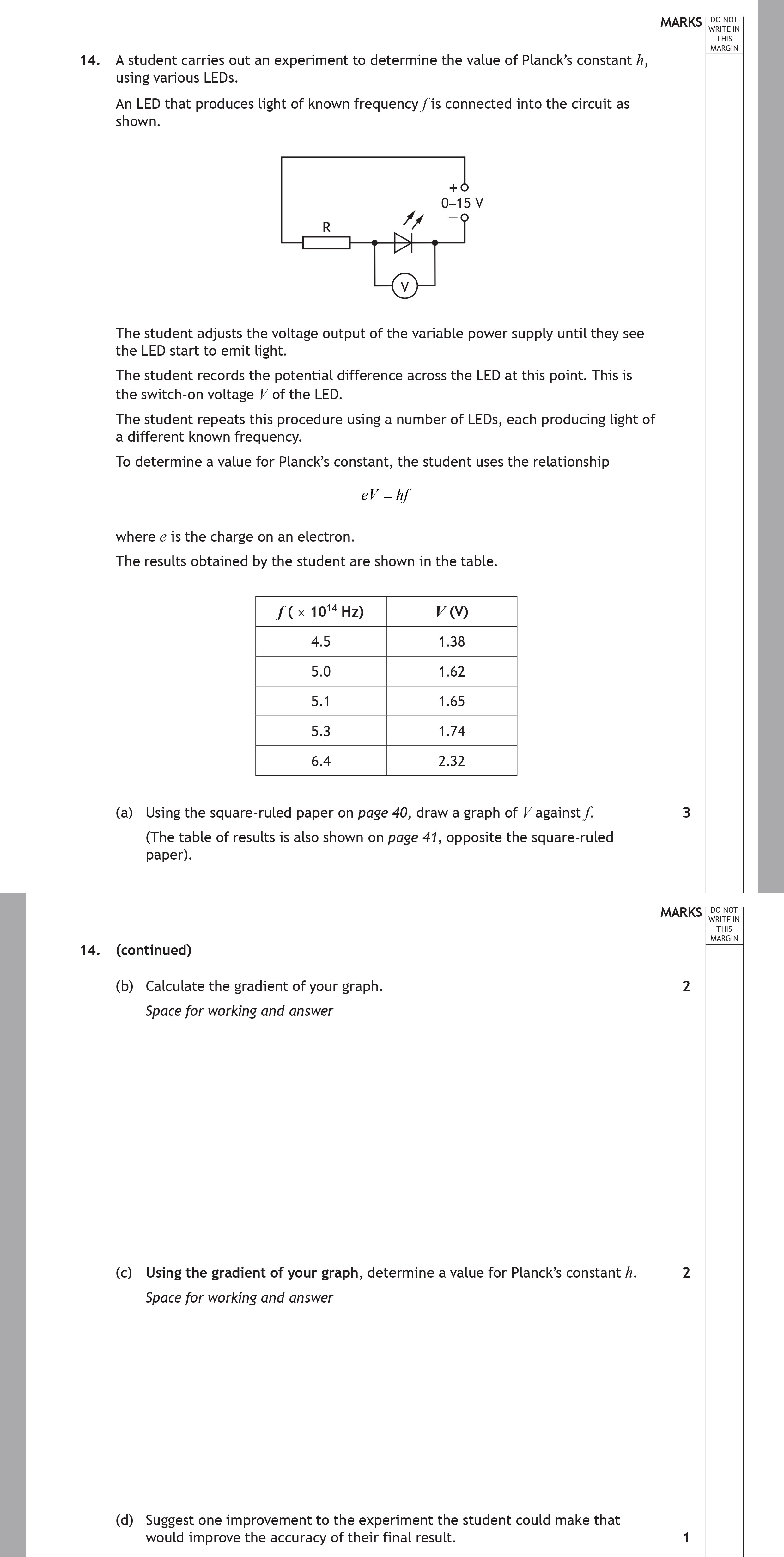 A-student-carries-out-an-experiment-to-determine-the-value-of-Planck's-constant-hₗ,-using-various-LEDs-Scottish Highers Physics-Question 14-2023.png