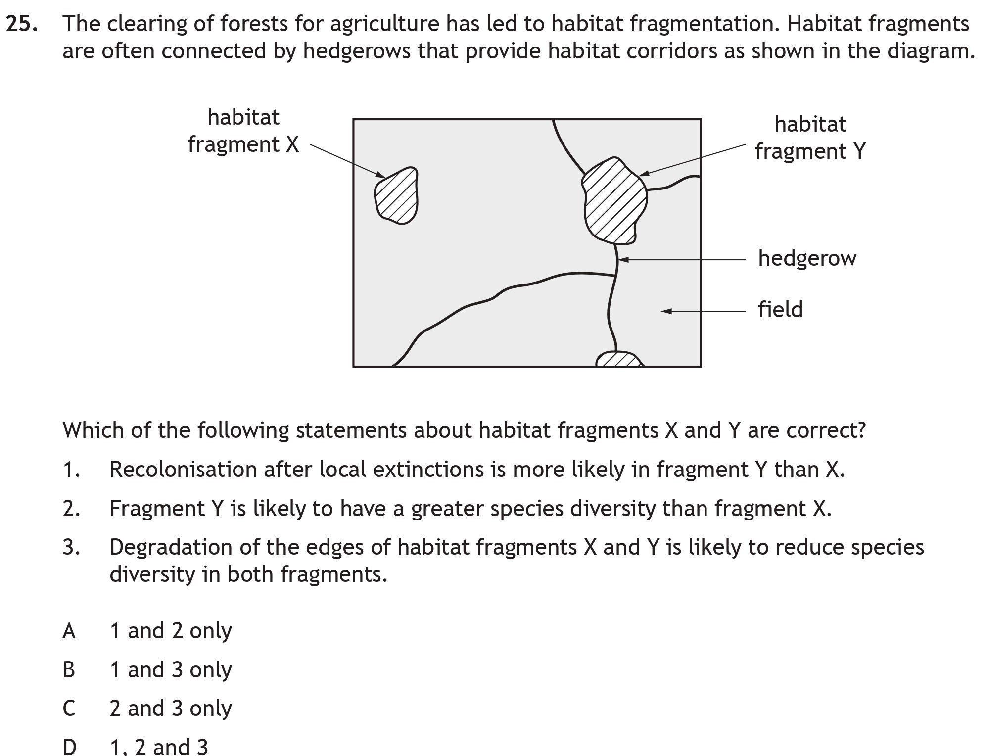 The-clearing-of-forests-for-agriculture-has-led-to-habitat-fragmentation-Scottish Highers Biology-Question 25-2022.png