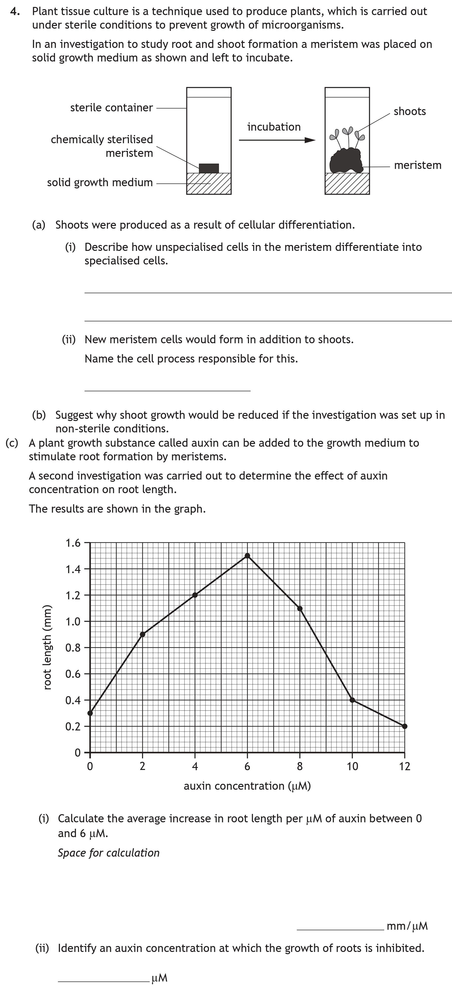 Plant-tissue-culture-is-a-technique-used-to-produce-plants,-which-is-carried-out-under-sterile-conditions-to-prevent-growth-of-microorganisms-Scottish Highers Biology-Question 4.png