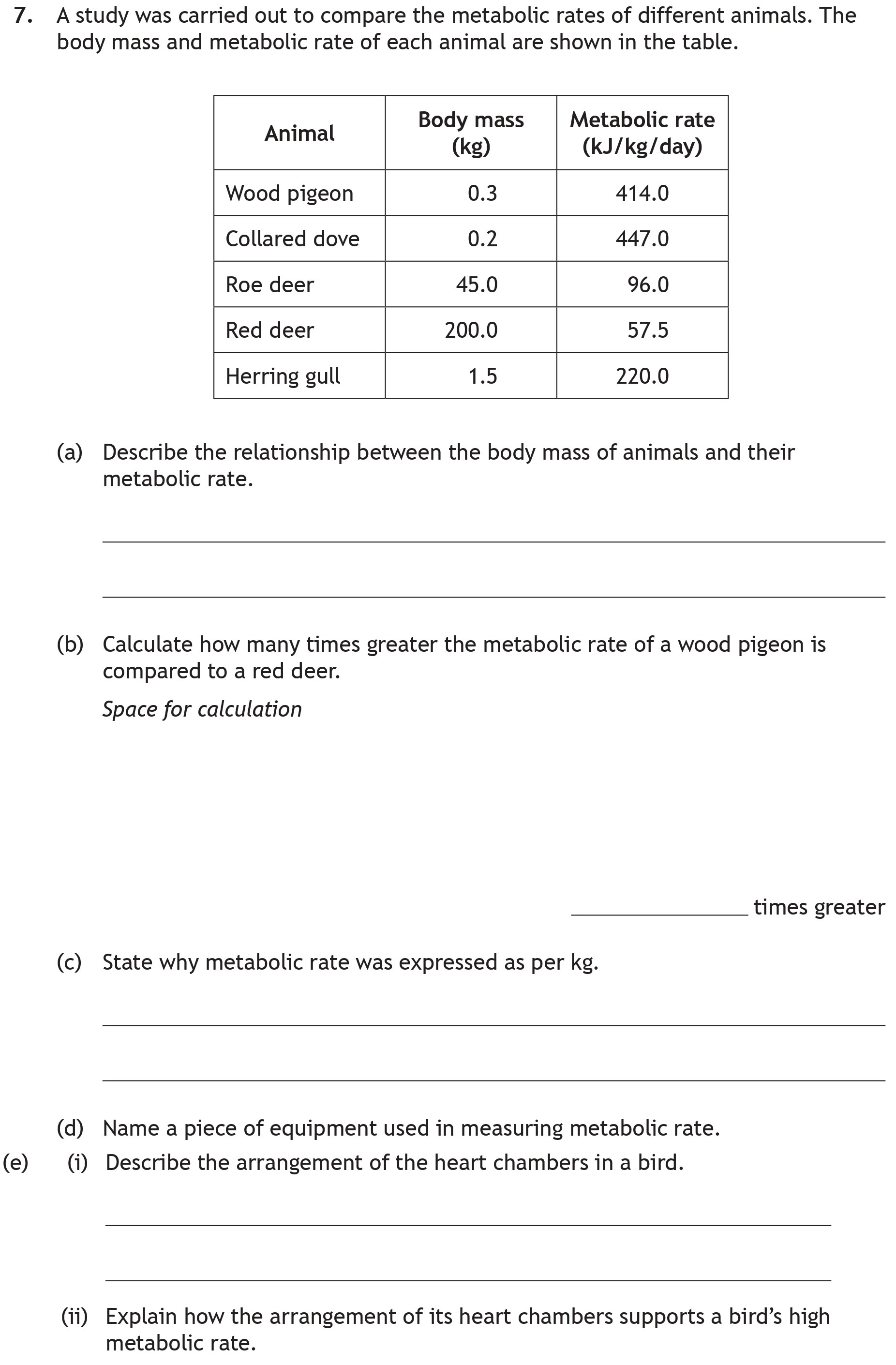 A-study-was-carried-out-to-compare-the-metabolic-rates-of-different-animals-Scottish Highers Biology-Question 7-2022.png