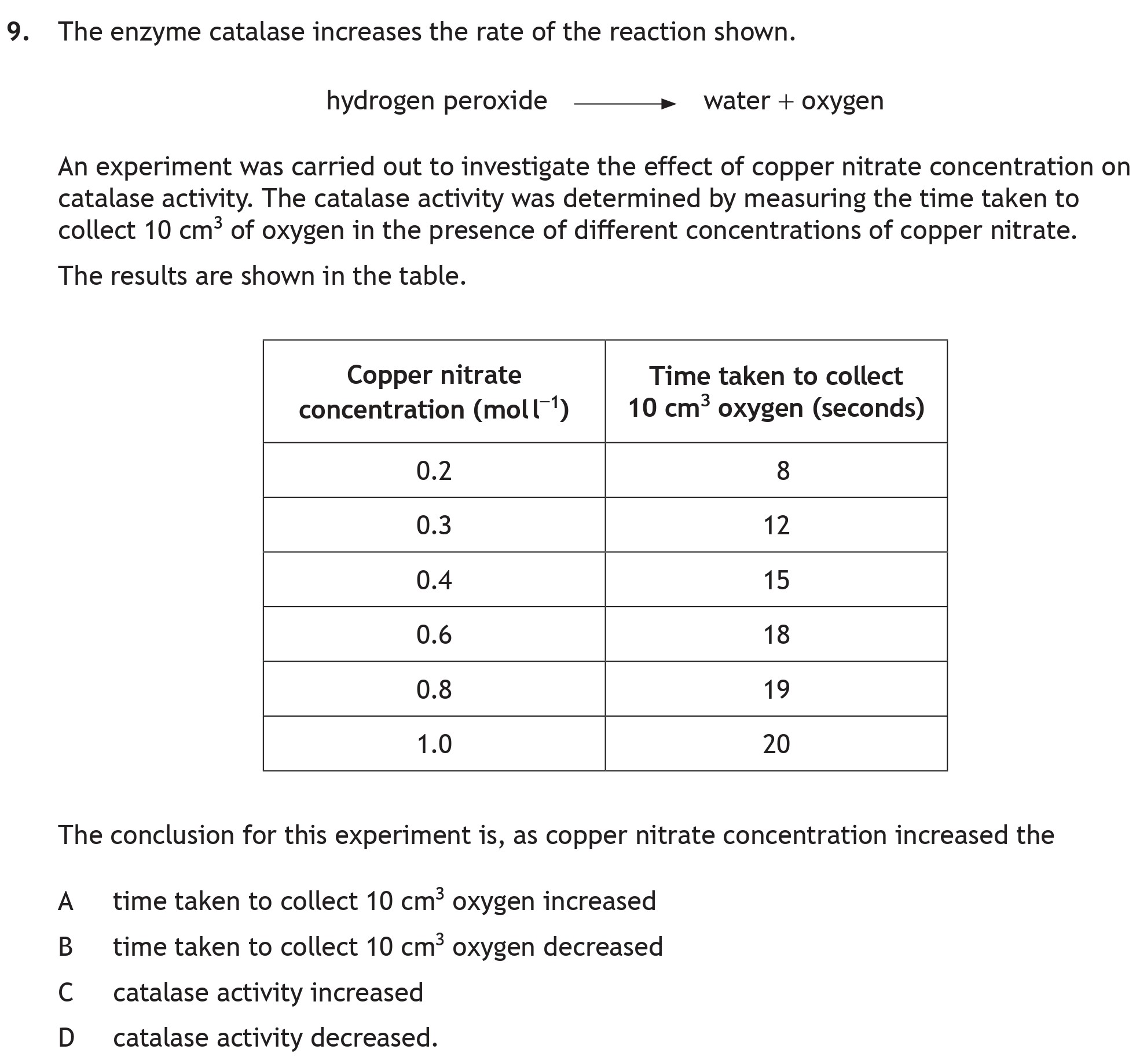 The-enzyme-catalase-increases-the-rate-of-the-reaction-shown-Scottish Highers Biology-Question 9-2023.png