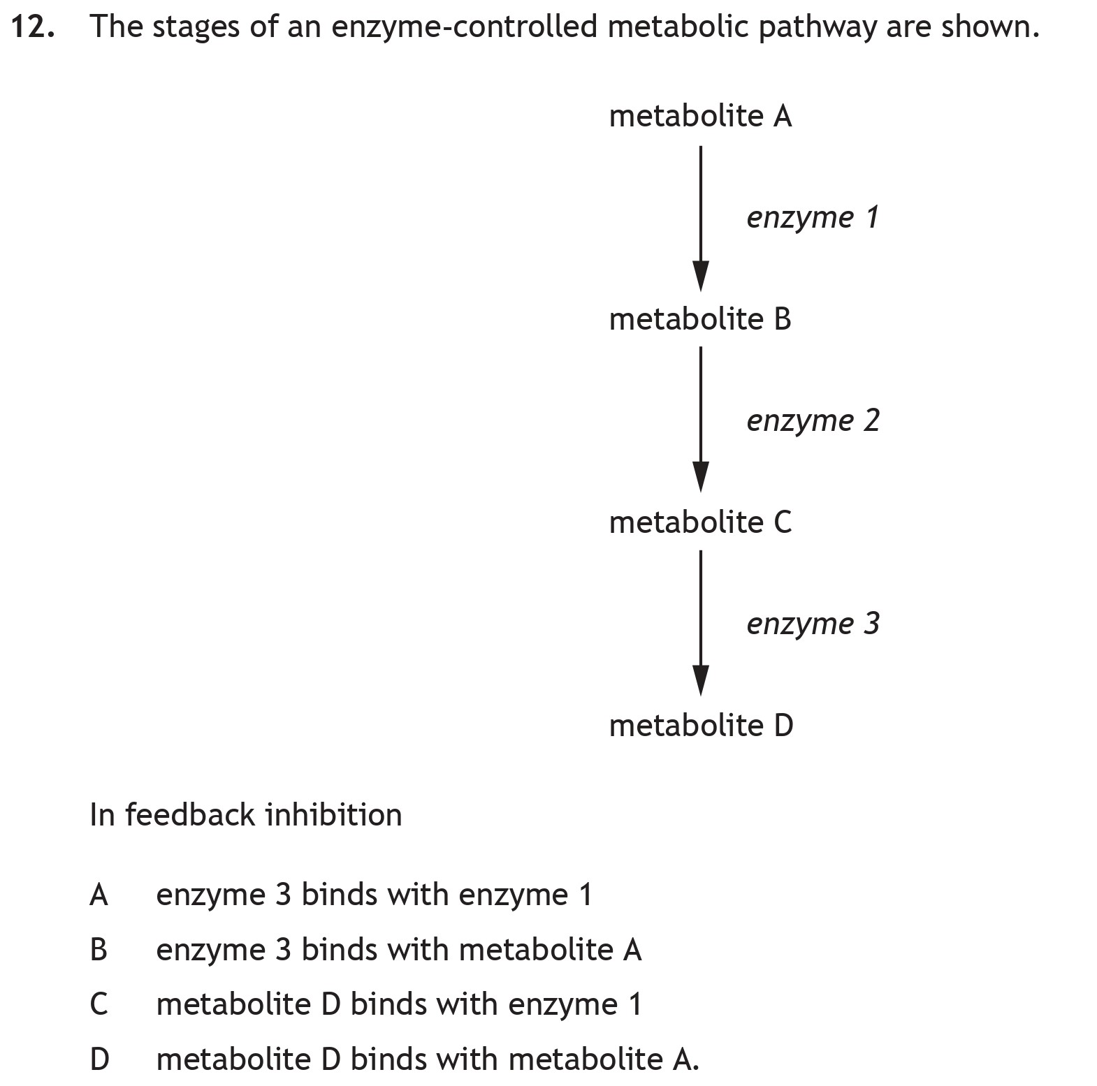 The-stages-of-an-enzyme-controlled-metabolic-pathway-are-shown-Scottish Highers Biology-Question 12-2023.png