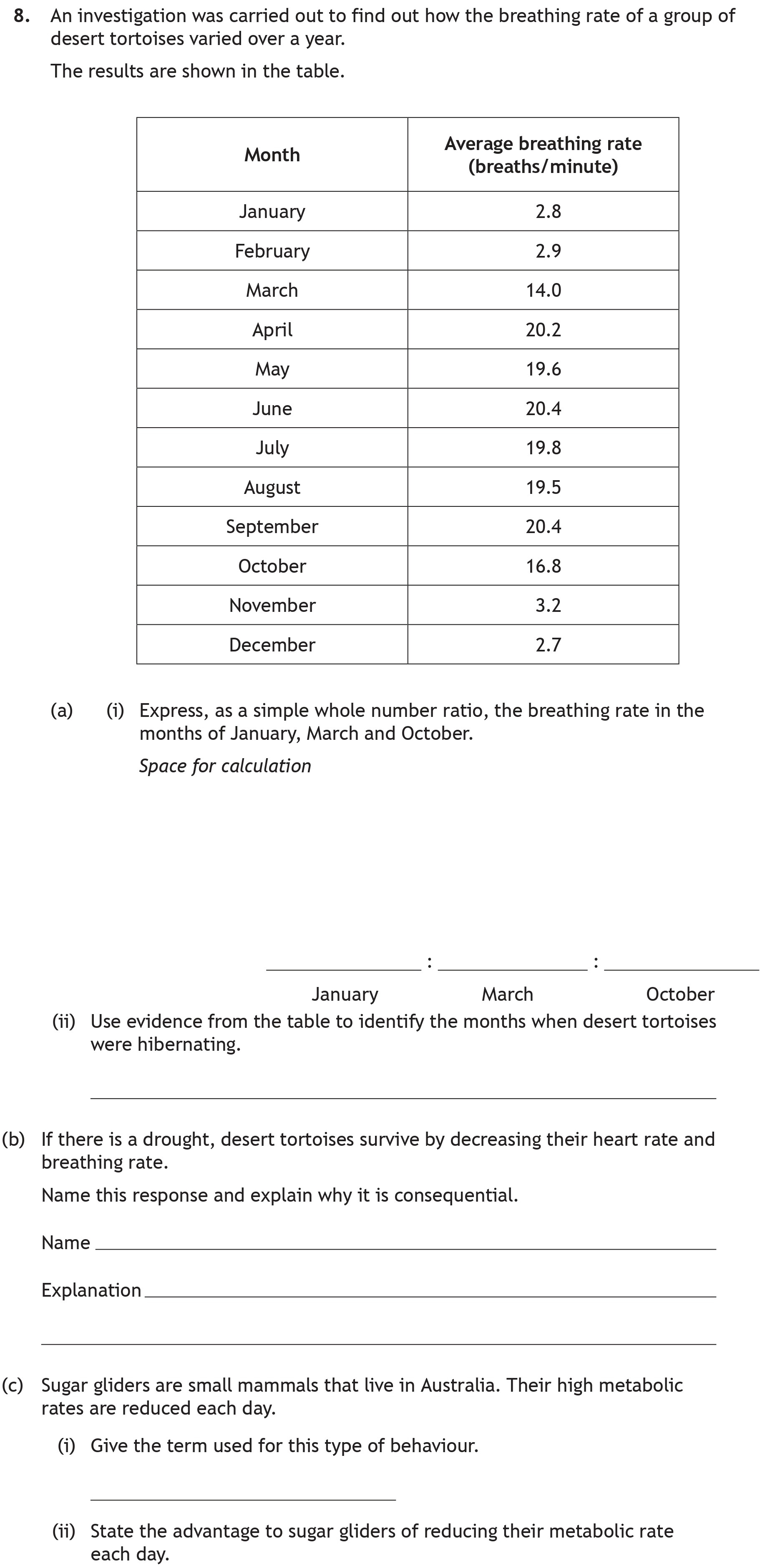 An-investigation-was-carried-out-to-find-out-how-the-breathing-rate-of-a-group-of-desert-tortoises-varied-over-a-year-Scottish Highers Biology-Question 8-2023.png
