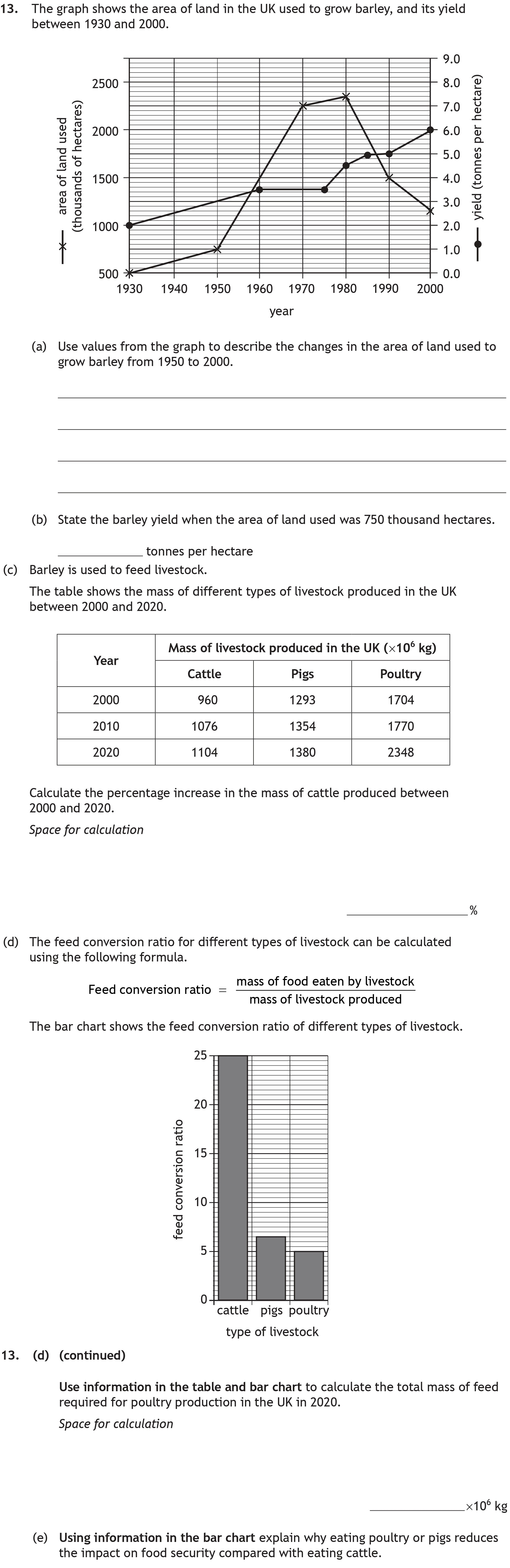 The-graph-shows-the-area-of-land-in-the-UK-used-to-grow-barley,-and-its-yield-between-1930-and-2000-Scottish Highers Biology-Question 13-2023.png