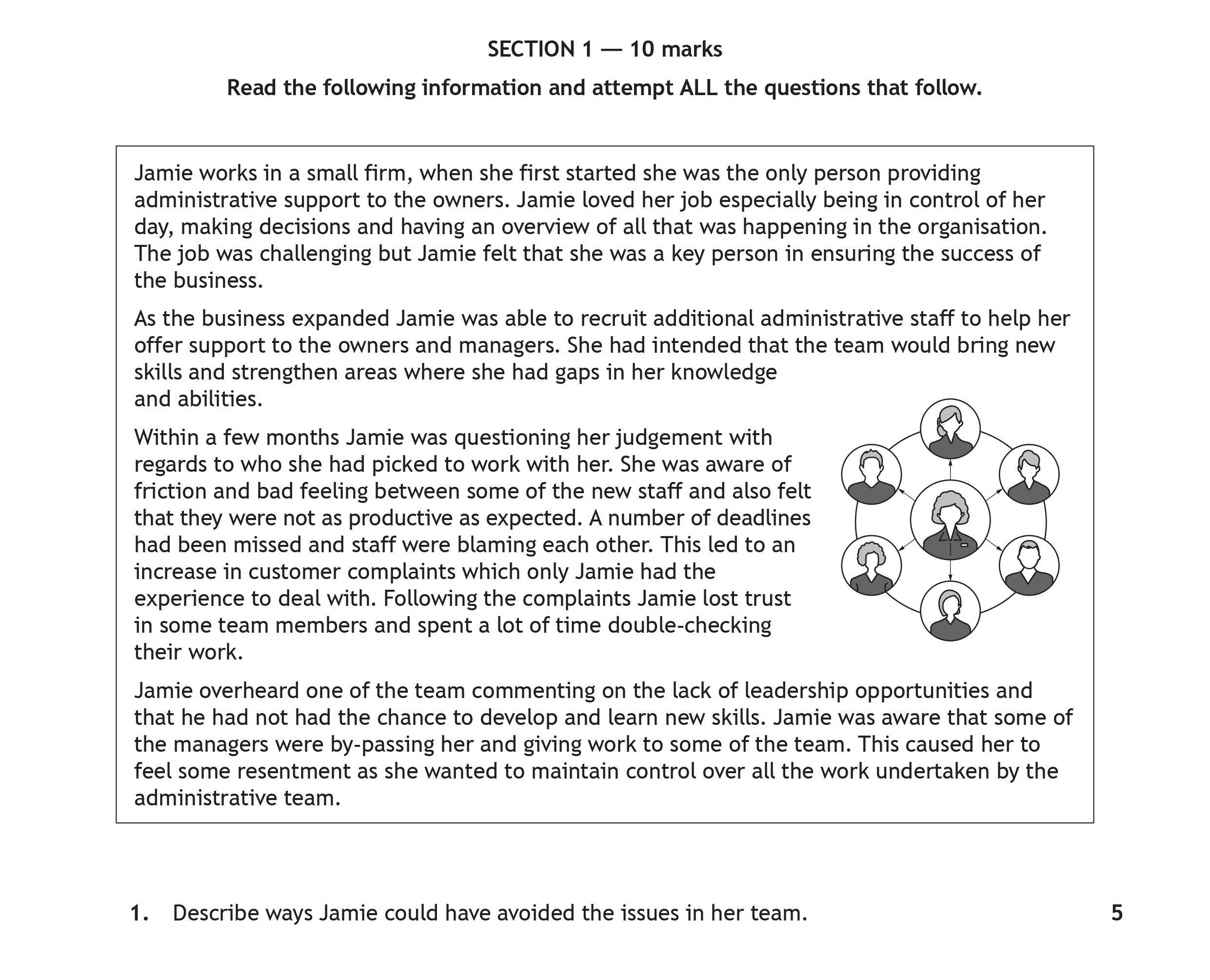 Describe-ways-Jamie-could-have-avoided-the-issues-in-her-team-Scottish Highers Administration and IT-Question 1-2023.png