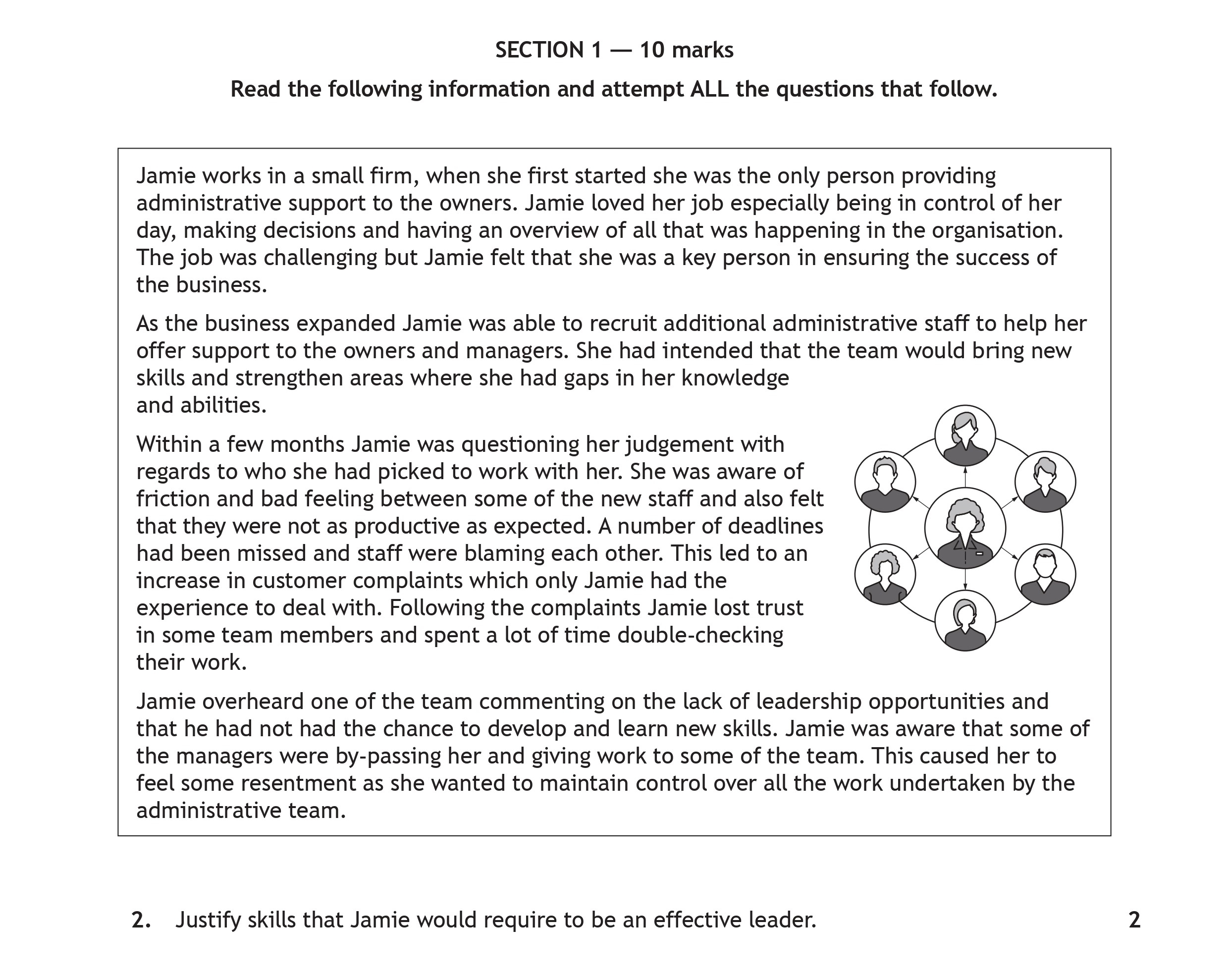 Justify-skills-that-Jamie-would-require-to-be-an-effective-leader.--Scottish Highers Administration and IT-Question 2-2023.png