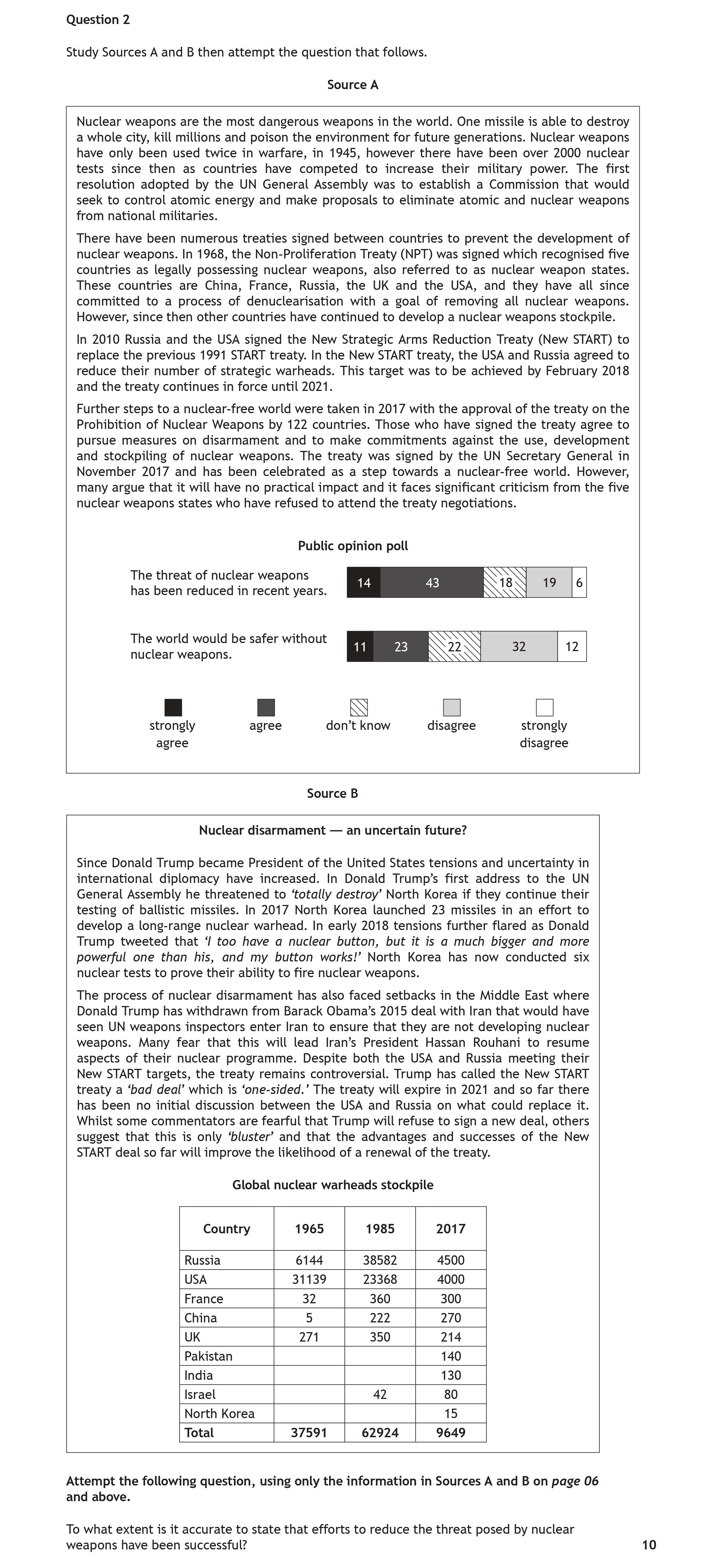 Attempt-the-following-question,-using-only-the-information-in-Sources-A-and-B-on-page-06-and-above-Scottish Highers Modern Studies-Question 2-2019.png