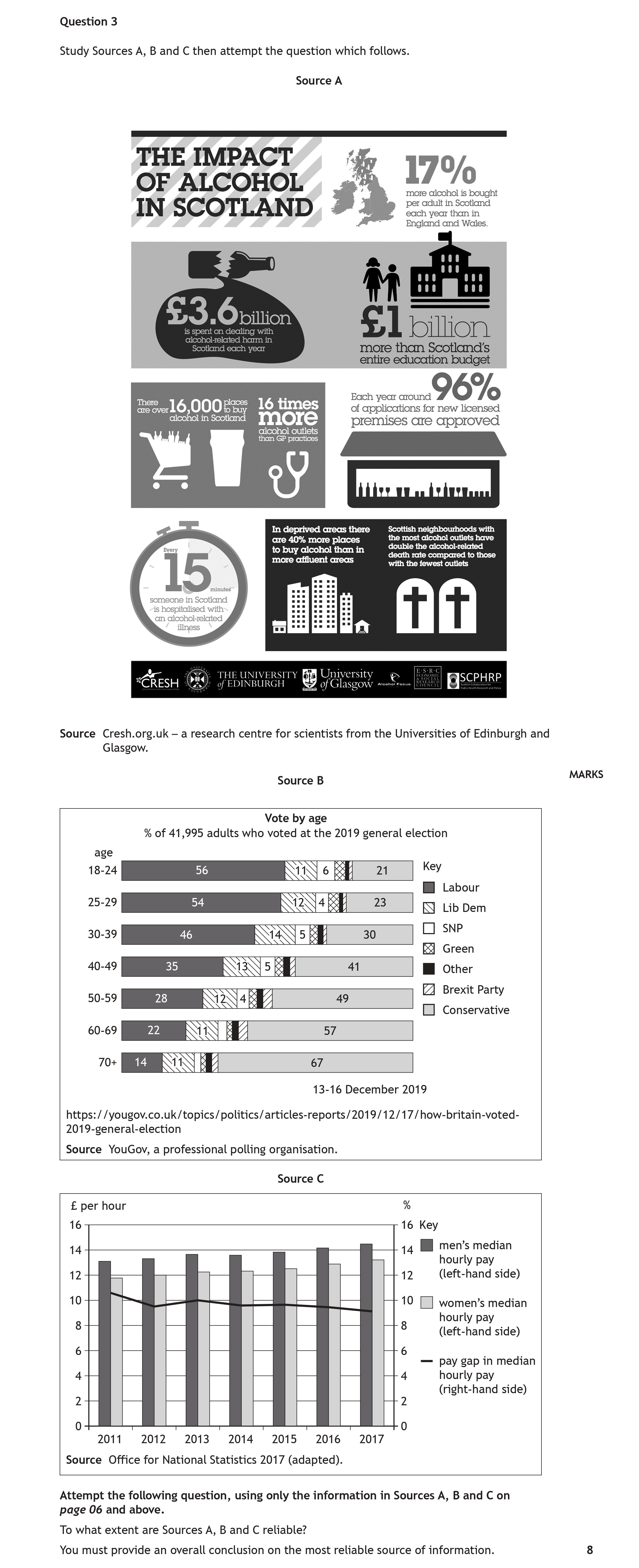 Study-Sources-A,-B-and-C-then-attempt-the-question-which-follows-Scottish Highers Modern Studies-Question 3-2022.png