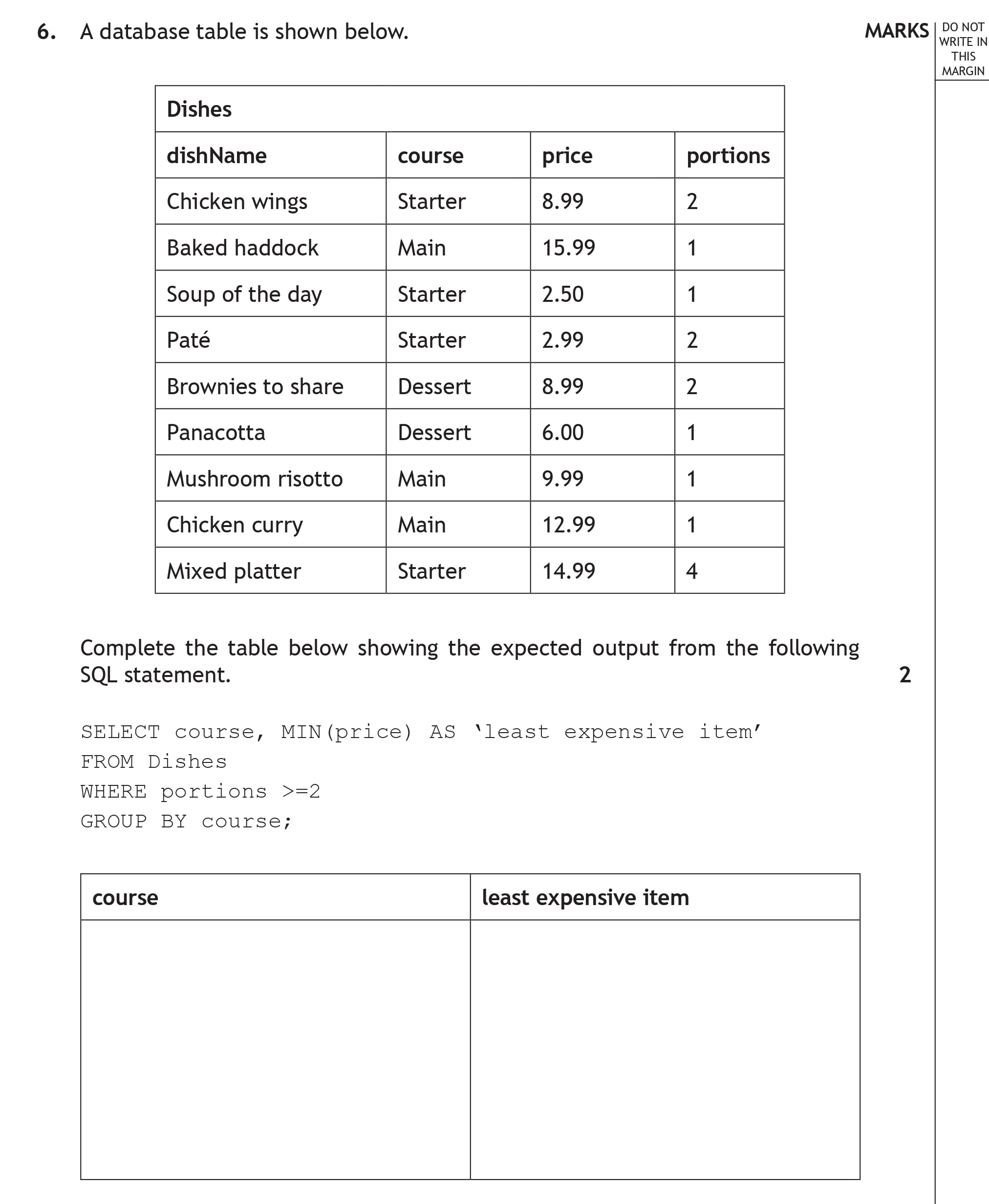 A-database-table-is-shown-below-Scottish Highers Computing Science-Question 6-2019.png