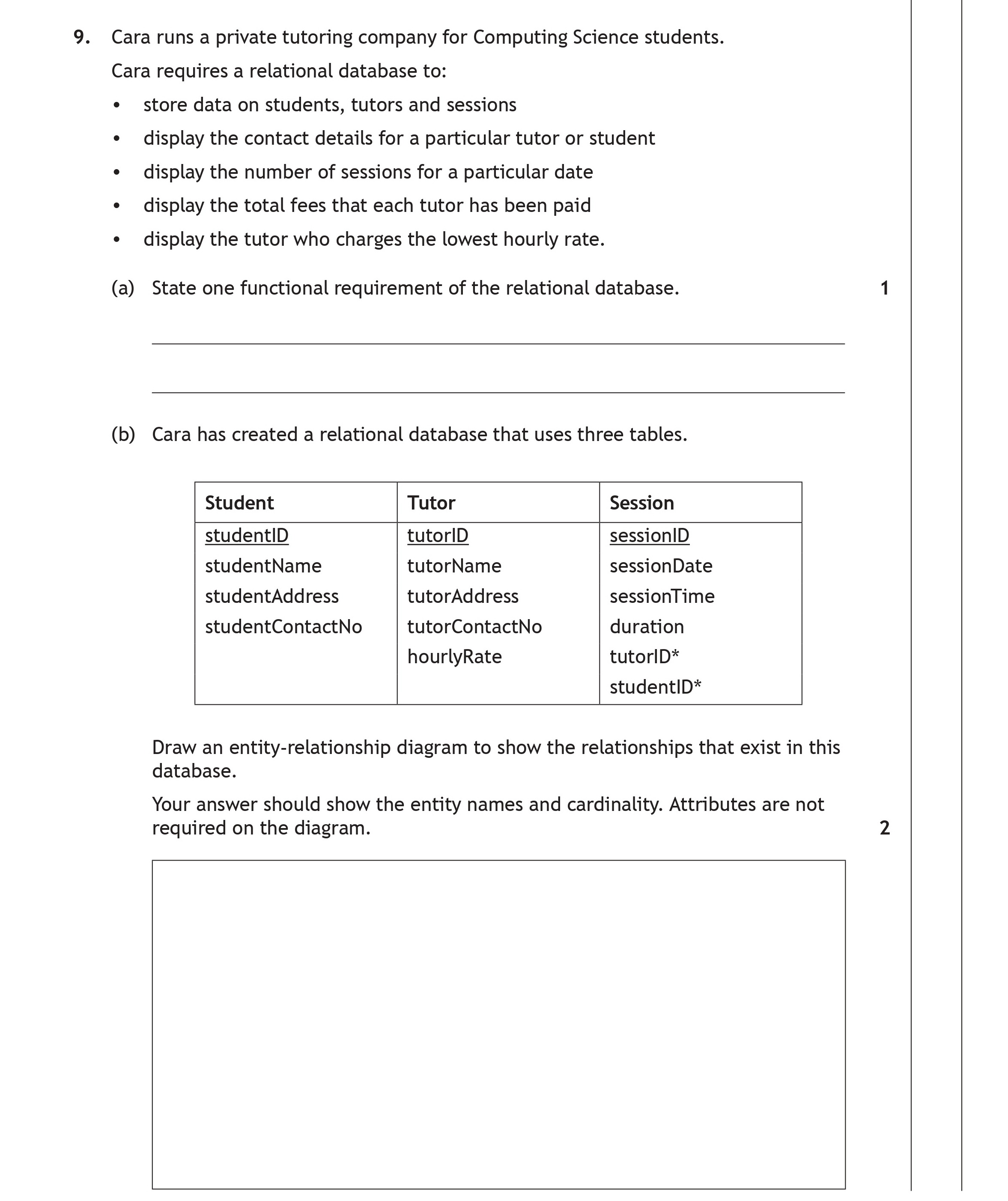 Cara-runs-a-private-tutoring-company-for-Computing-Science-students-Scottish Highers Computing Science-Question 9-2022.png