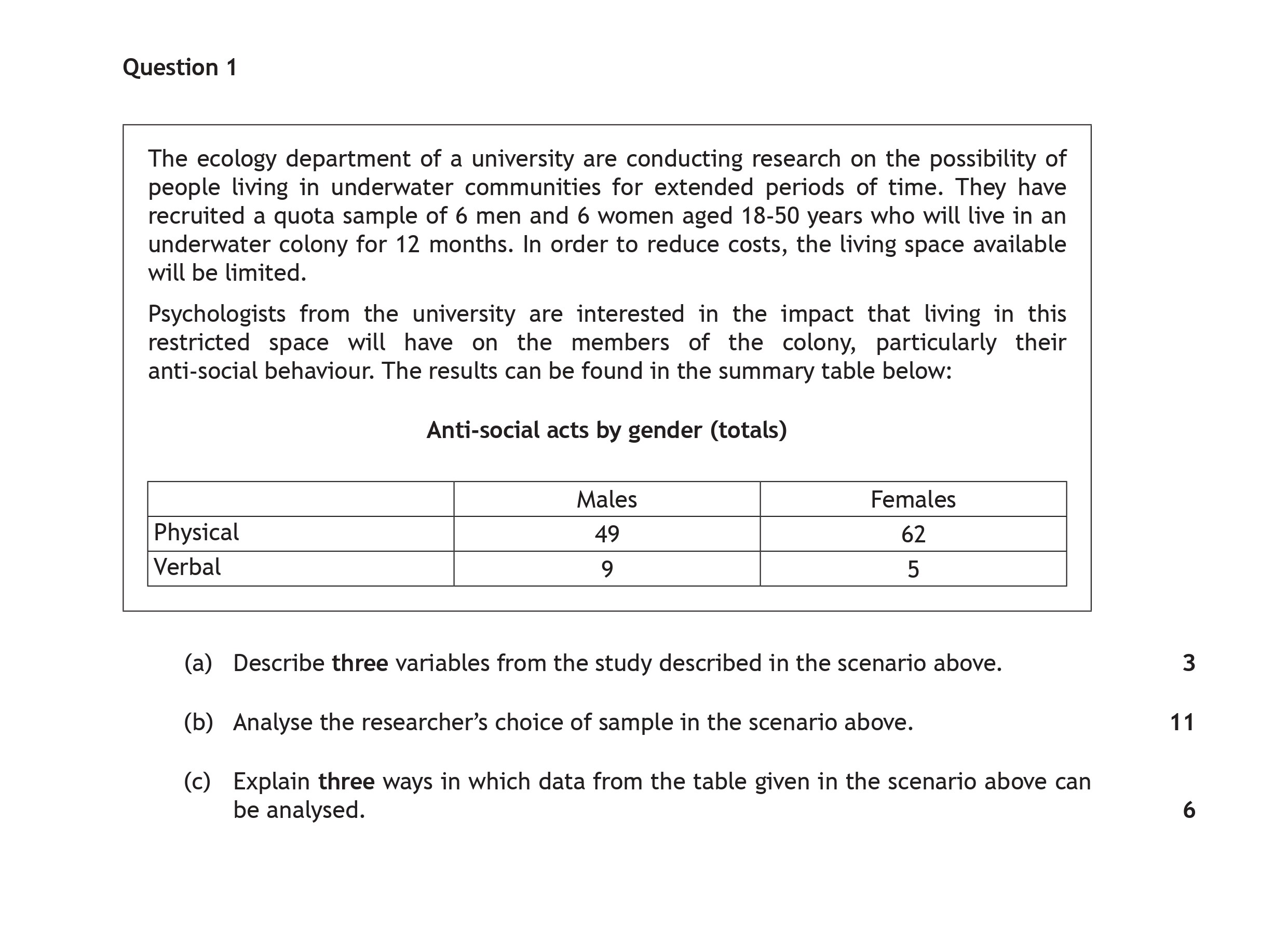 The-ecology-department-of-a-university-are-conducting-research-on-the-possibility-of-people-living-in-underwater-communities-for-extended-periods-of-time-Scottish Highers Psychology-Question 1-2018.png