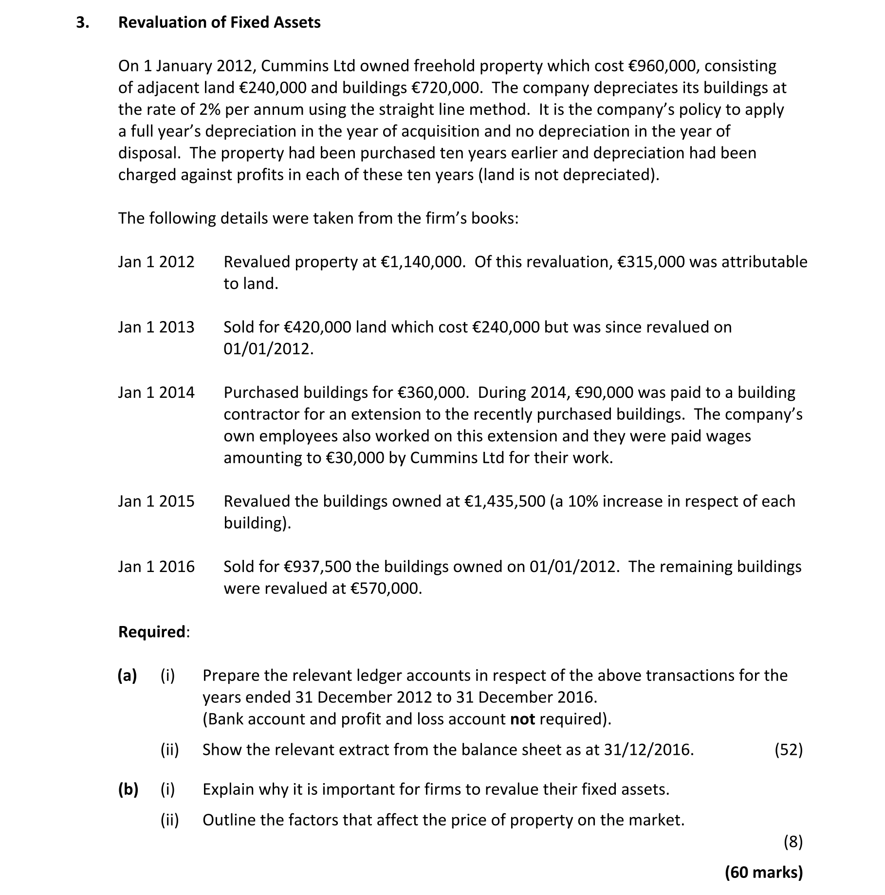 Revaluation-of-Fixed-Assets--On-1-January-2012,-Cummins-Ltd-owned-freehold-property-which-cost-€960,000,-consisting-of-adjacent-land-€240,000-and-buildings-€720,000-Leaving Cert Accounting-Question 3-2017.png