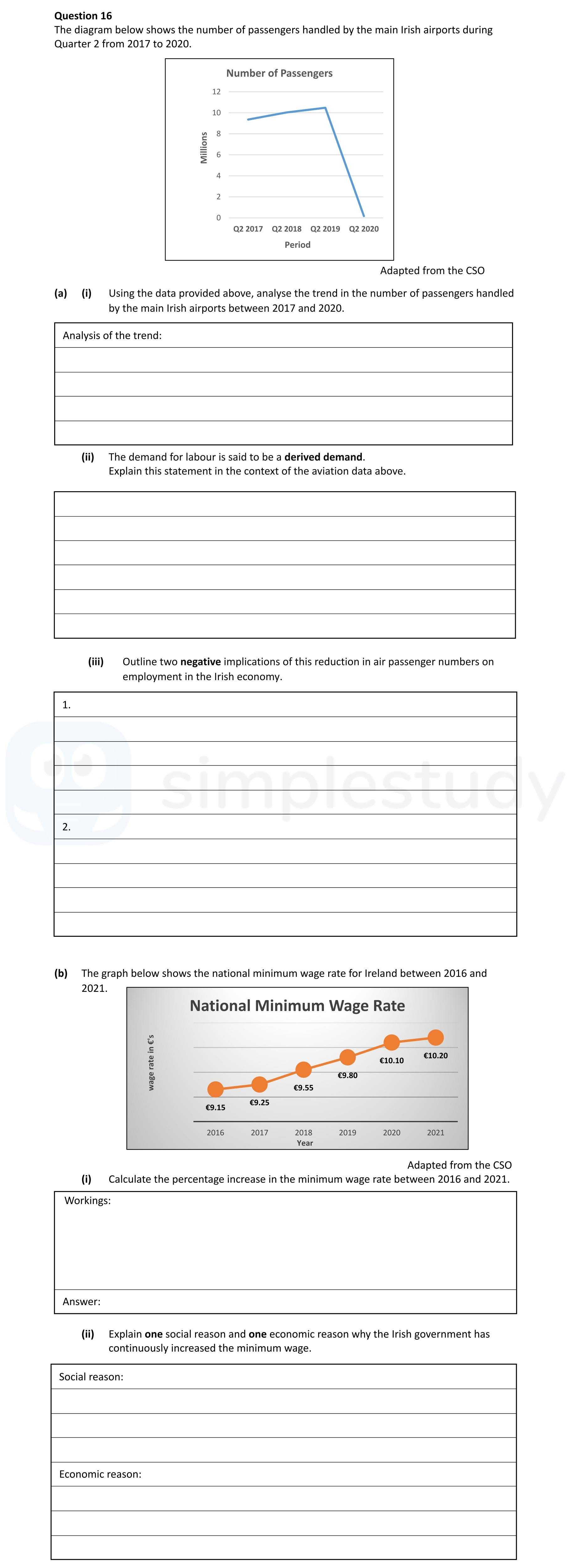 The-diagram-below-shows-the-number-of-passengers-handled-by-the-main-Irish-airports-during-Quarter-2-from-2017-to-2020-Leaving Cert Economics-Question 16-2021.png