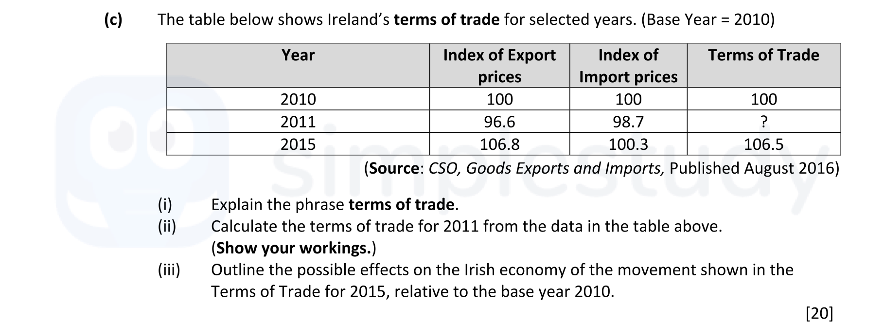 The-table-below-shows-Ireland's-terms-of-trade-for-selected-years-Leaving Cert Economics-Question c-2017.png