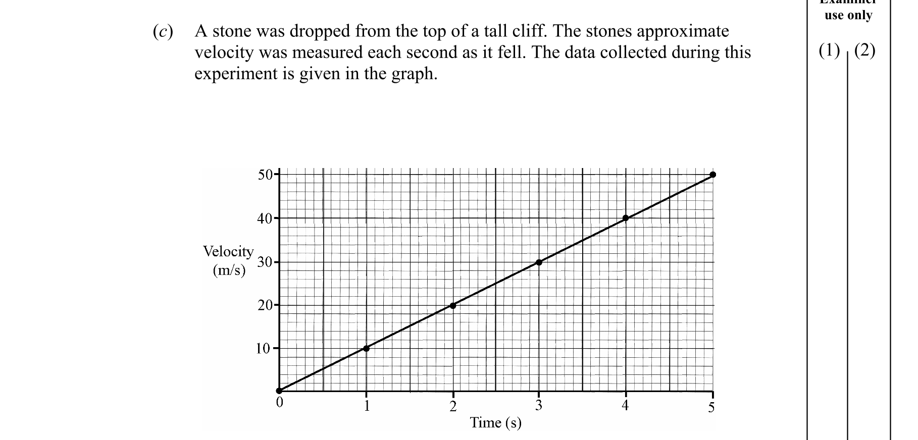 A-stone-was-dropped-from-the-top-of-a-tall-cliff-Junior Cycle Science-Question c-2009.png