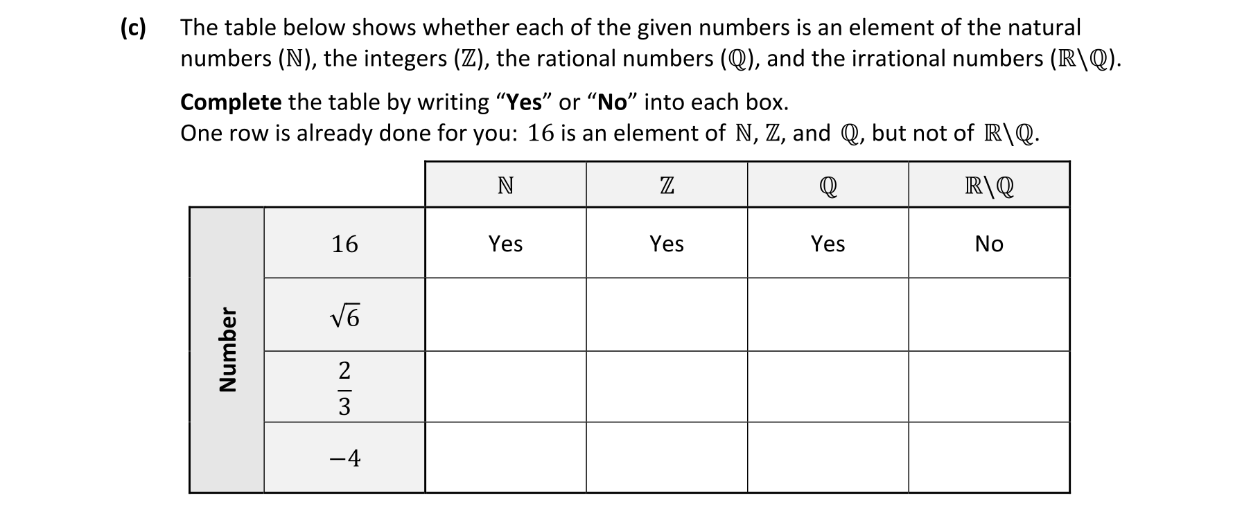 The-table-below-shows-whether-each-of-the-given-numbers-is-an-element-of-the-natural-numbers-(N),-the-integers-(Z),-the-rational-numbers-(Q),-and-the-irrational-numbers-(R\Q)-Junior Cycle Mathematics-Question c-2017.png