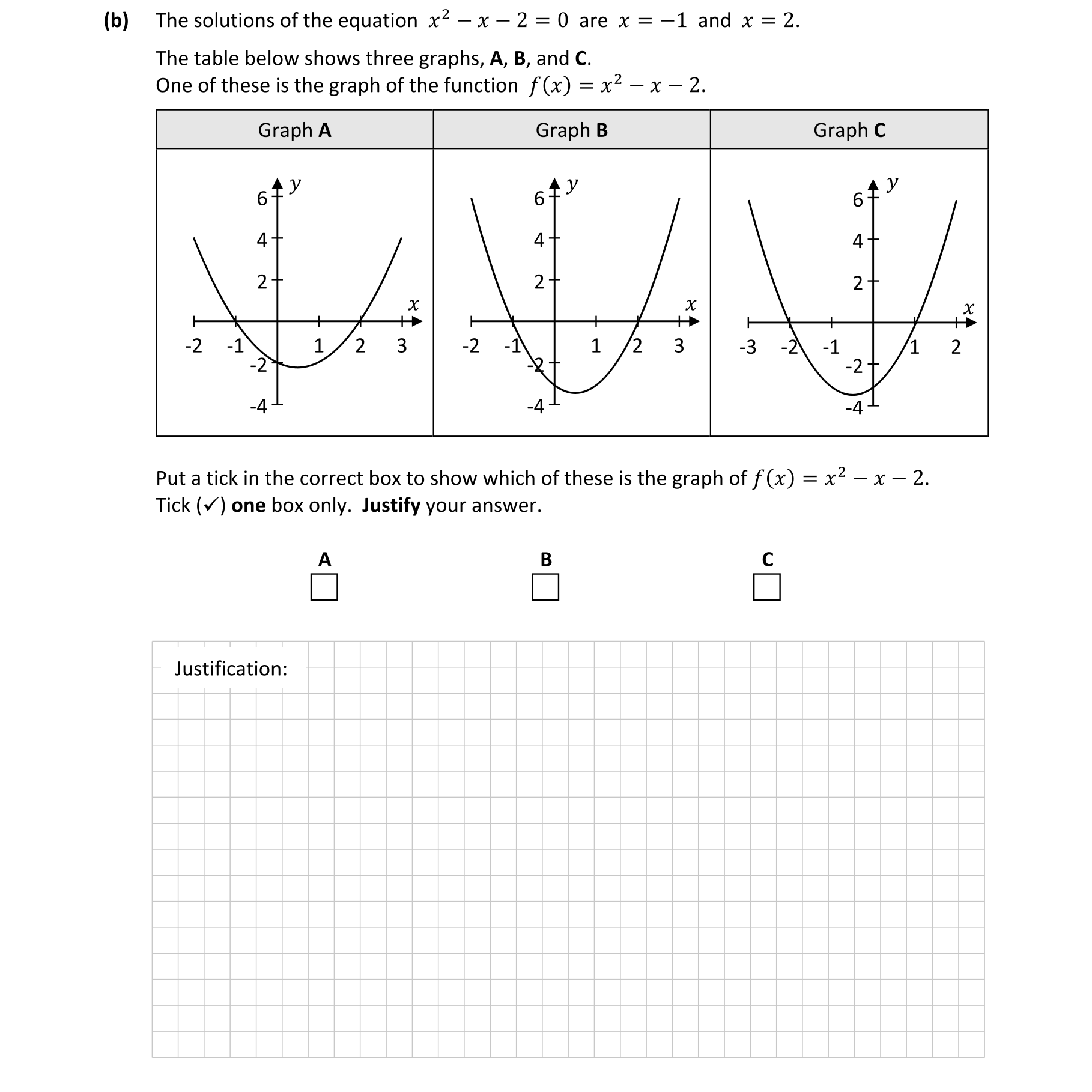 The-solutions-of-the-equation-$x^2---x---2-=-0$-are-$x-=--1$-and-$x-=-2$-Junior Cycle Mathematics-Question 8(b)-2018.png