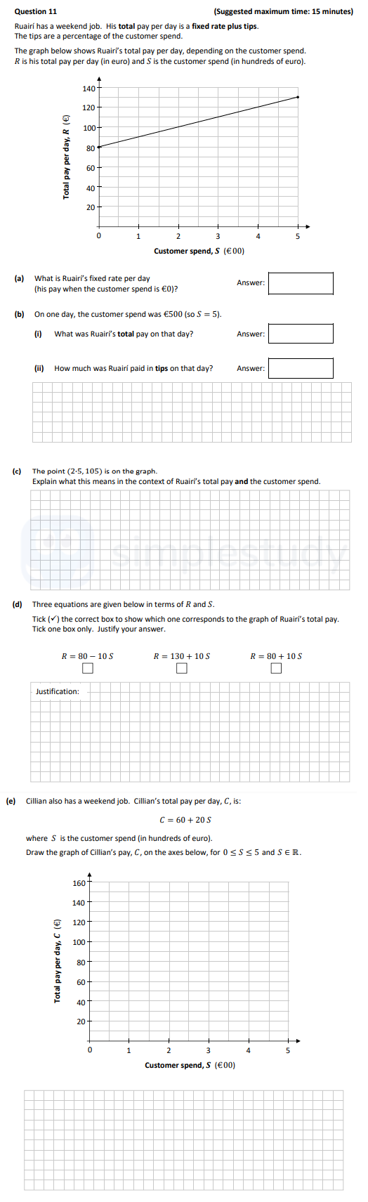 Ruairi-has-a-weekend-job-Junior Cycle Mathematics-Question 11-2019.png